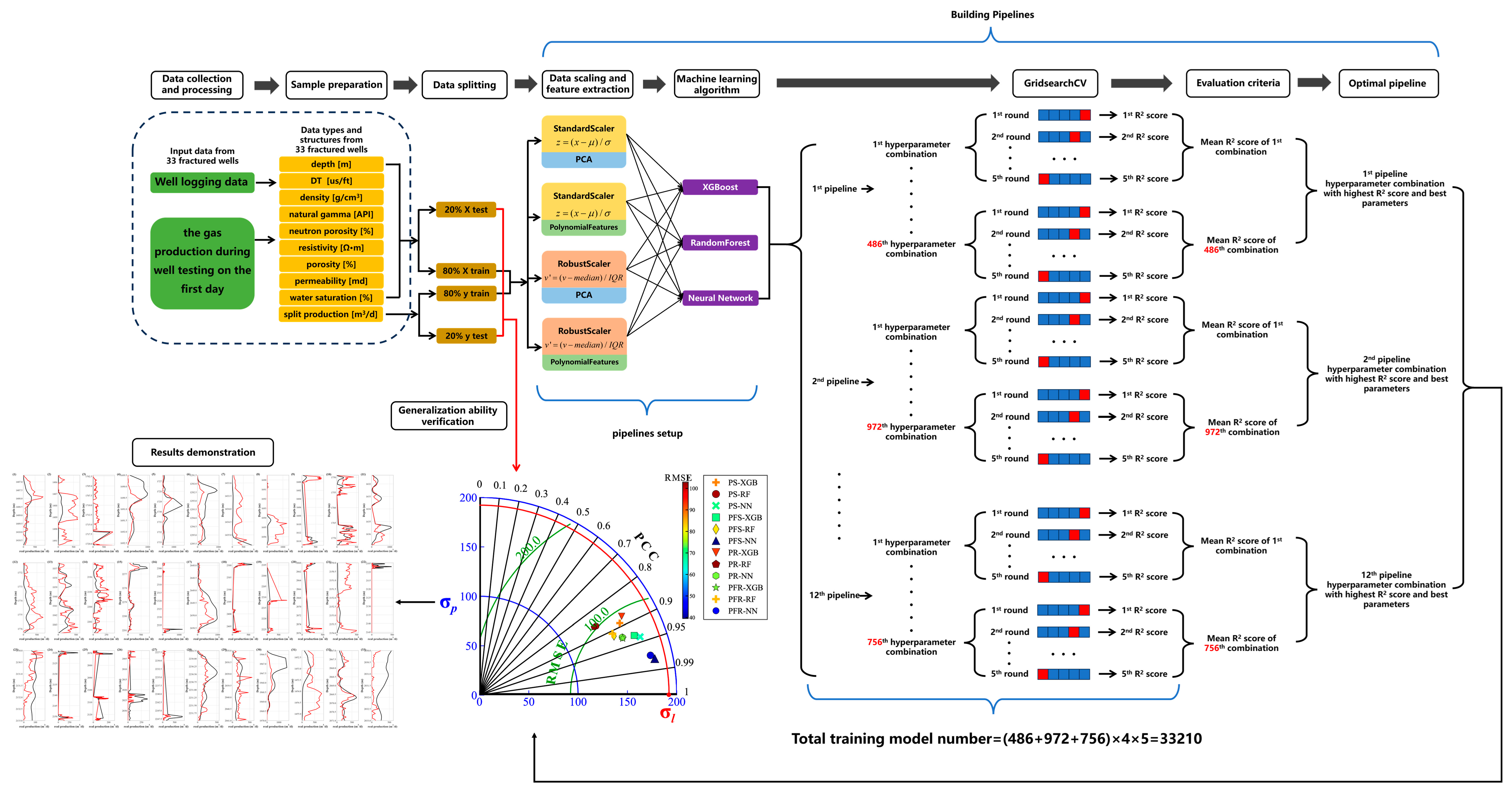 Applsci 14 03954 g0a1