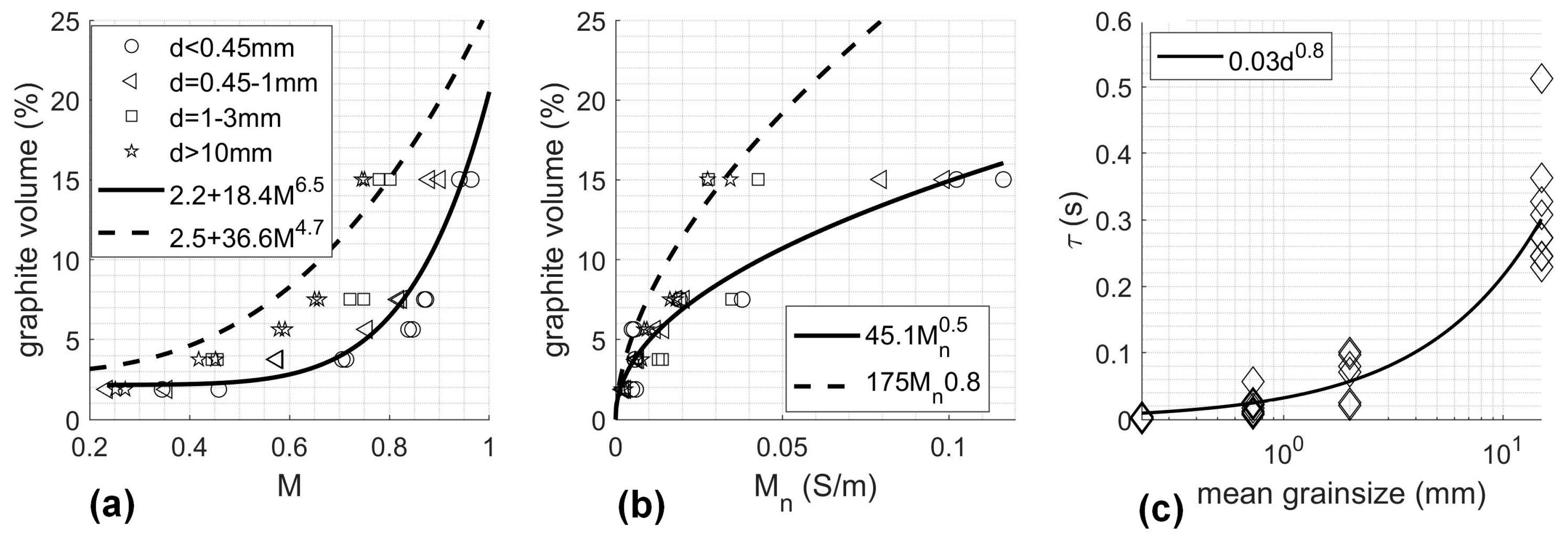 Applsci 14 03955 g006