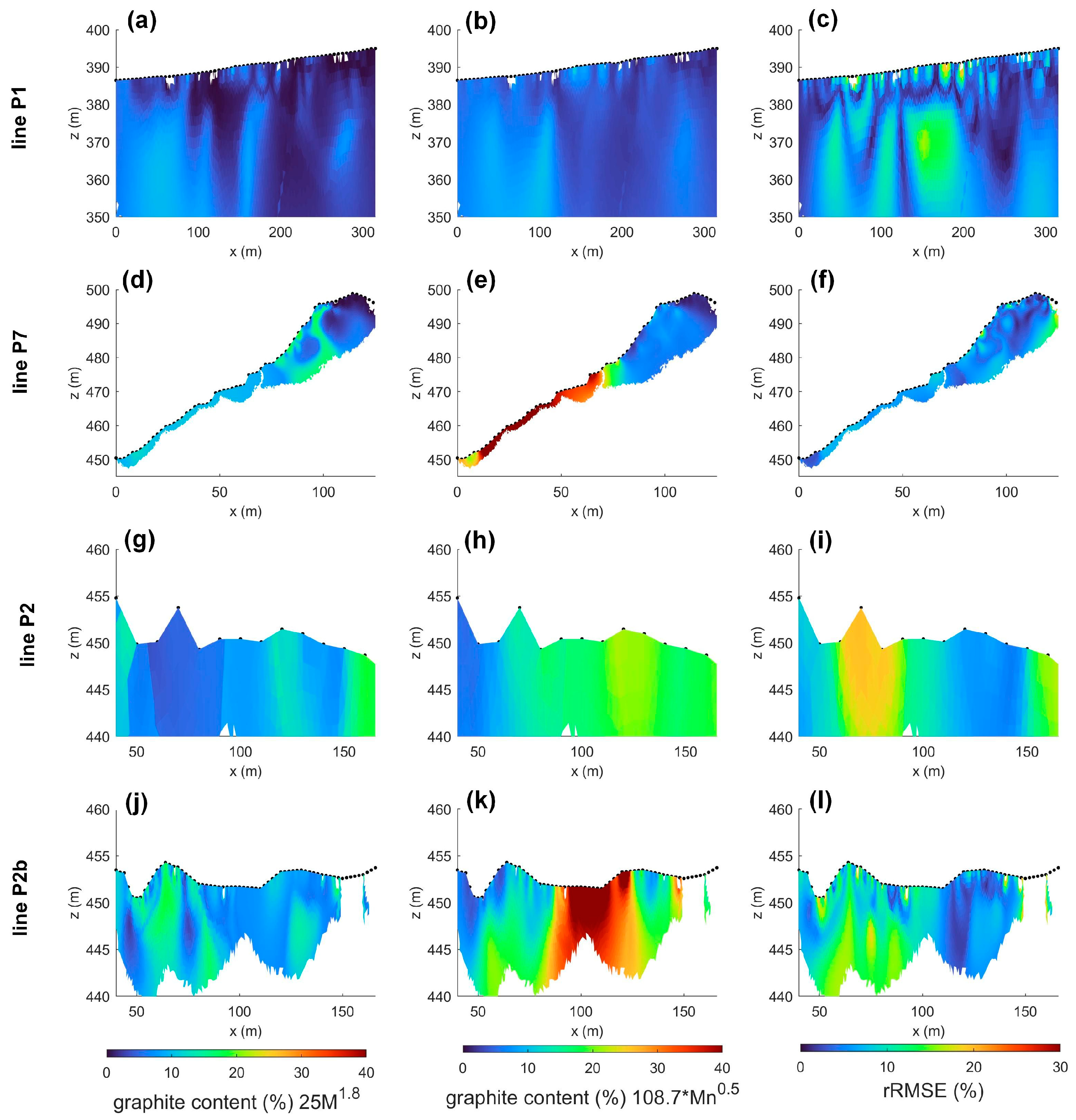 Applsci 14 03955 g010