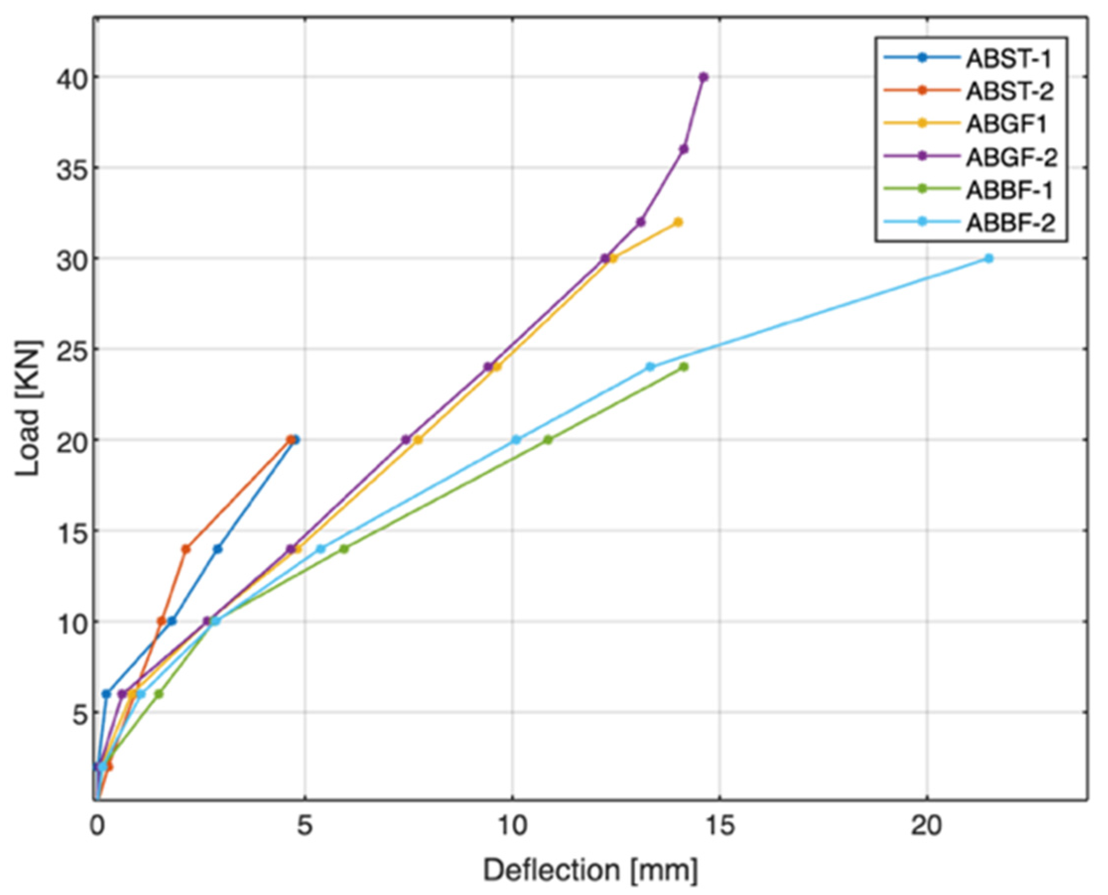 Applsci 14 03957 g004