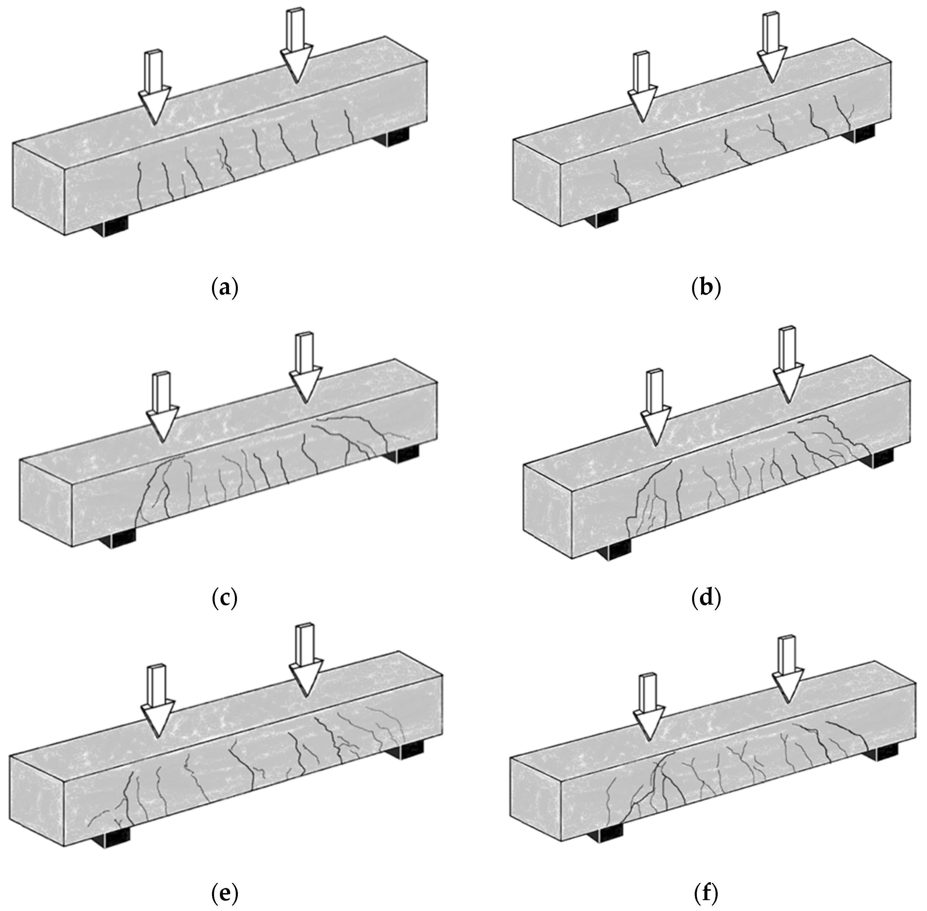 Applsci 14 03957 g007
