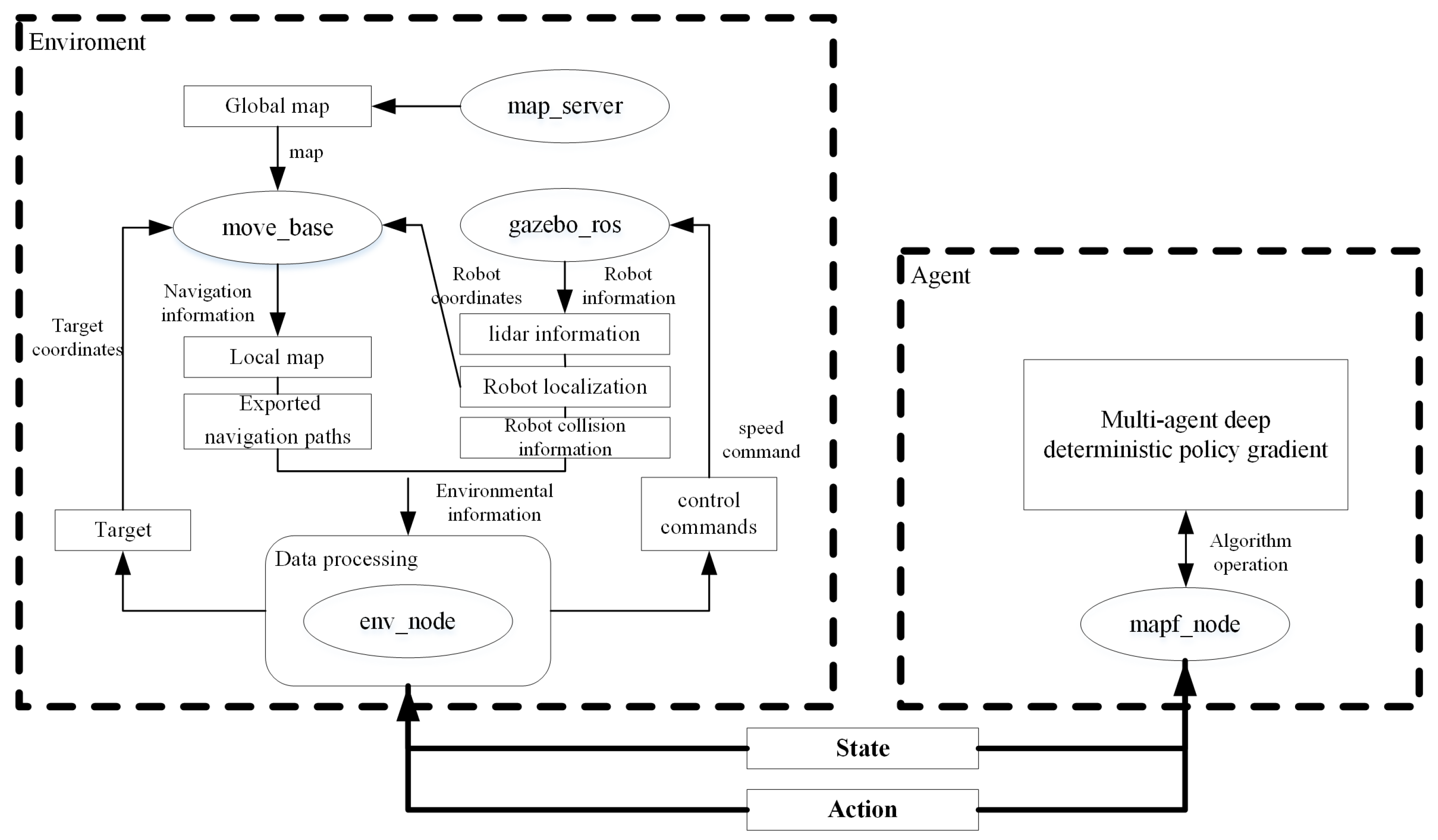 Applsci 14 03960 g002