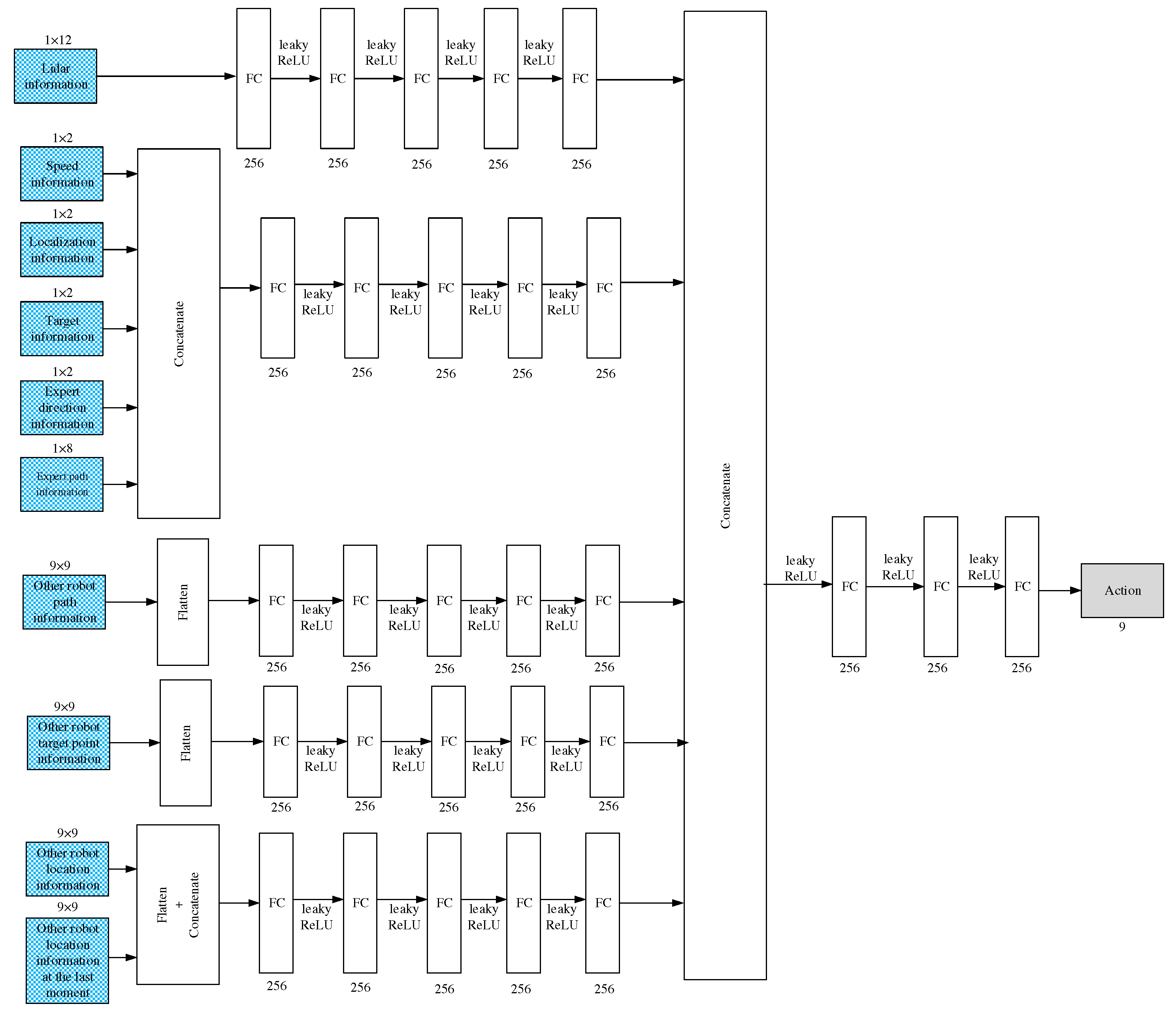 Applsci 14 03960 g007