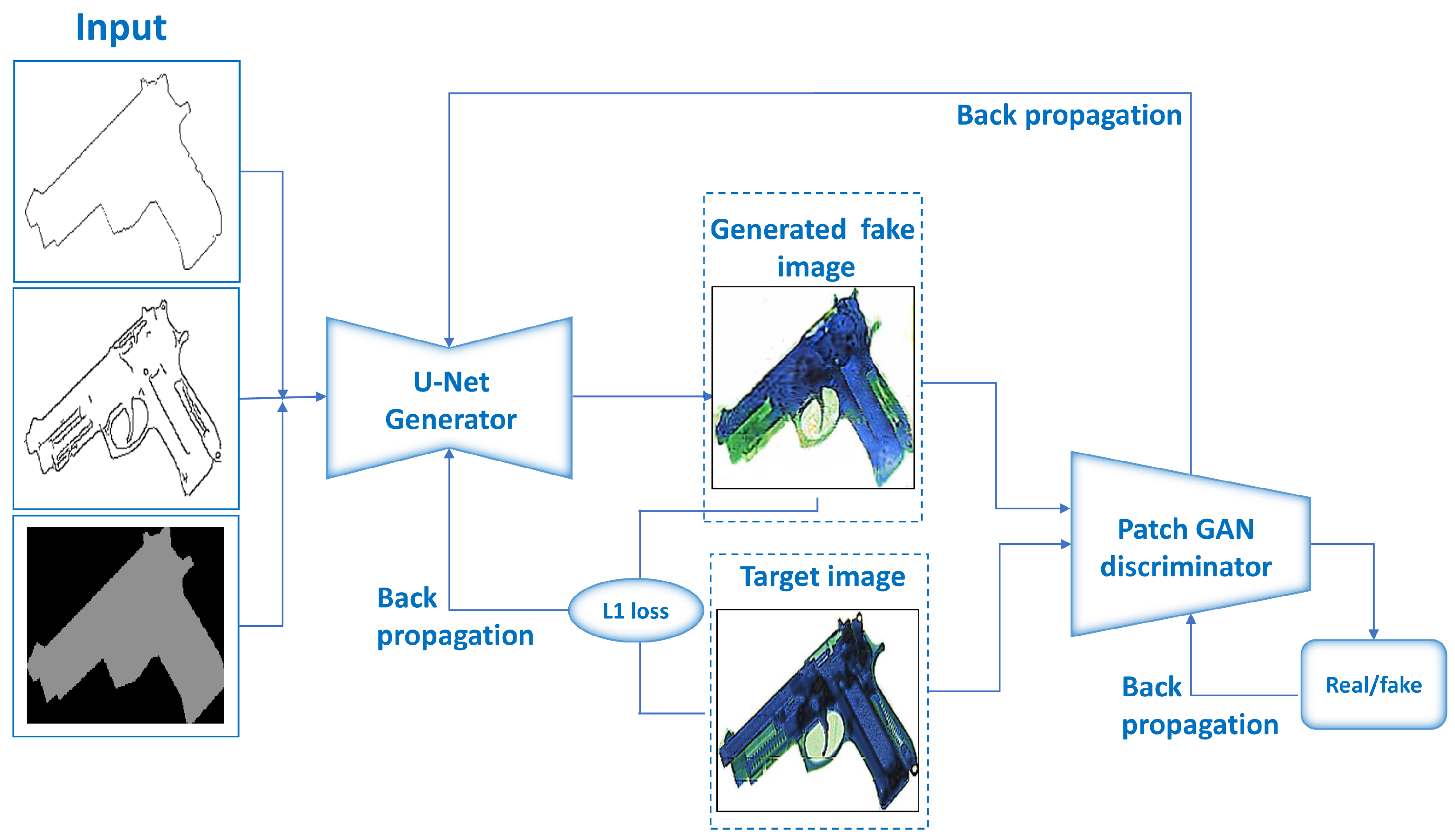 Applsci 14 03961 g003