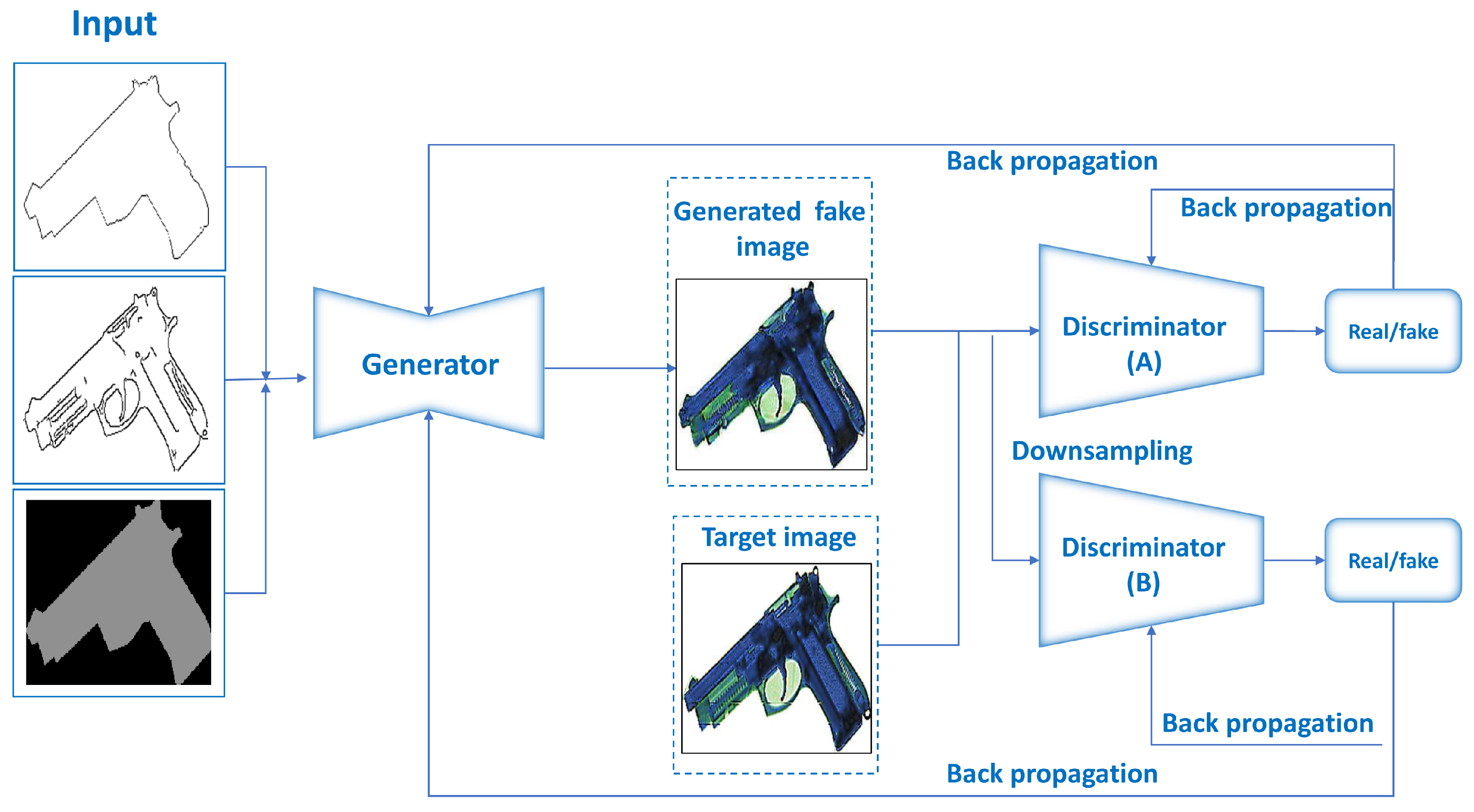 Applsci 14 03961 g004