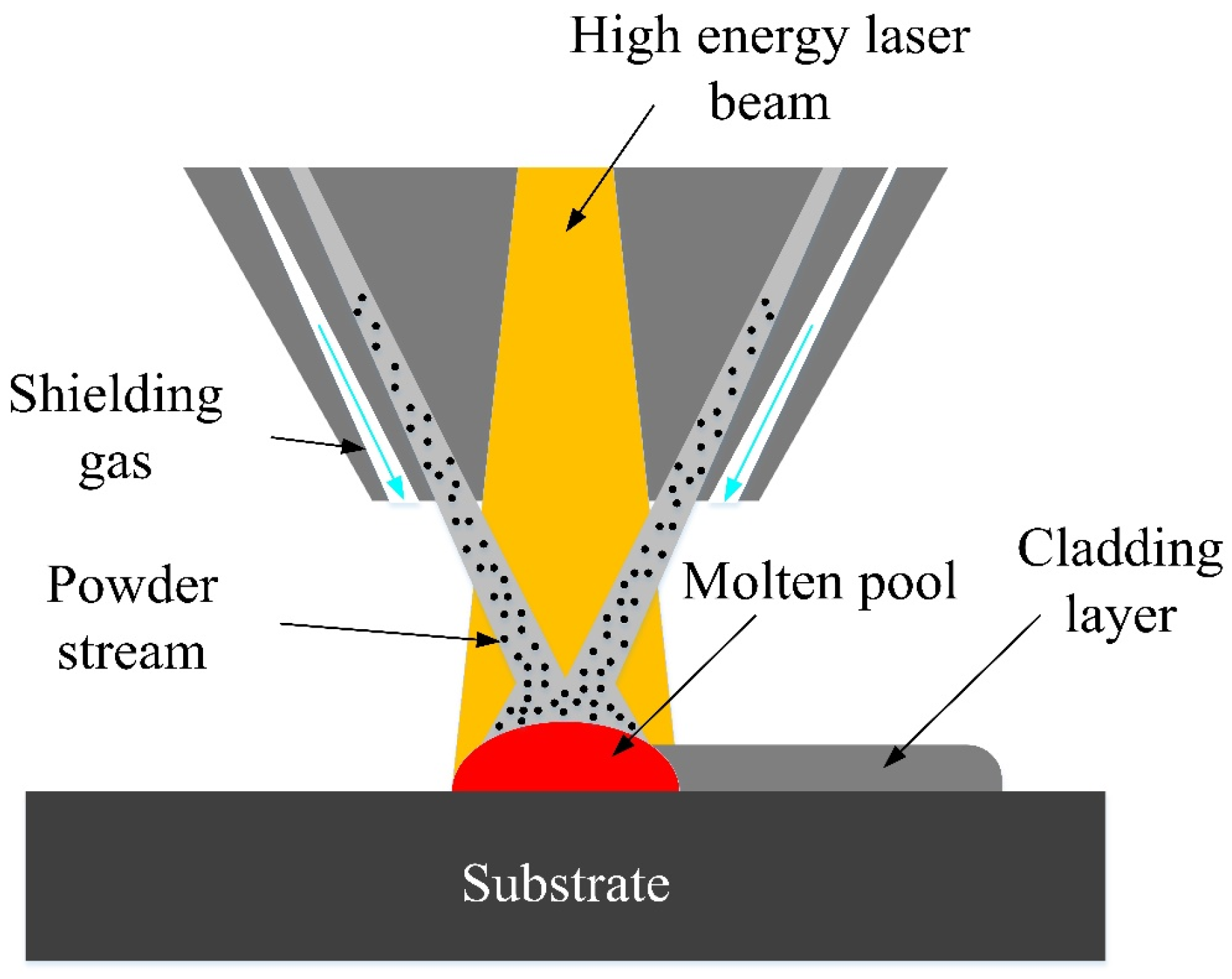 Applsci 14 03962 g001
