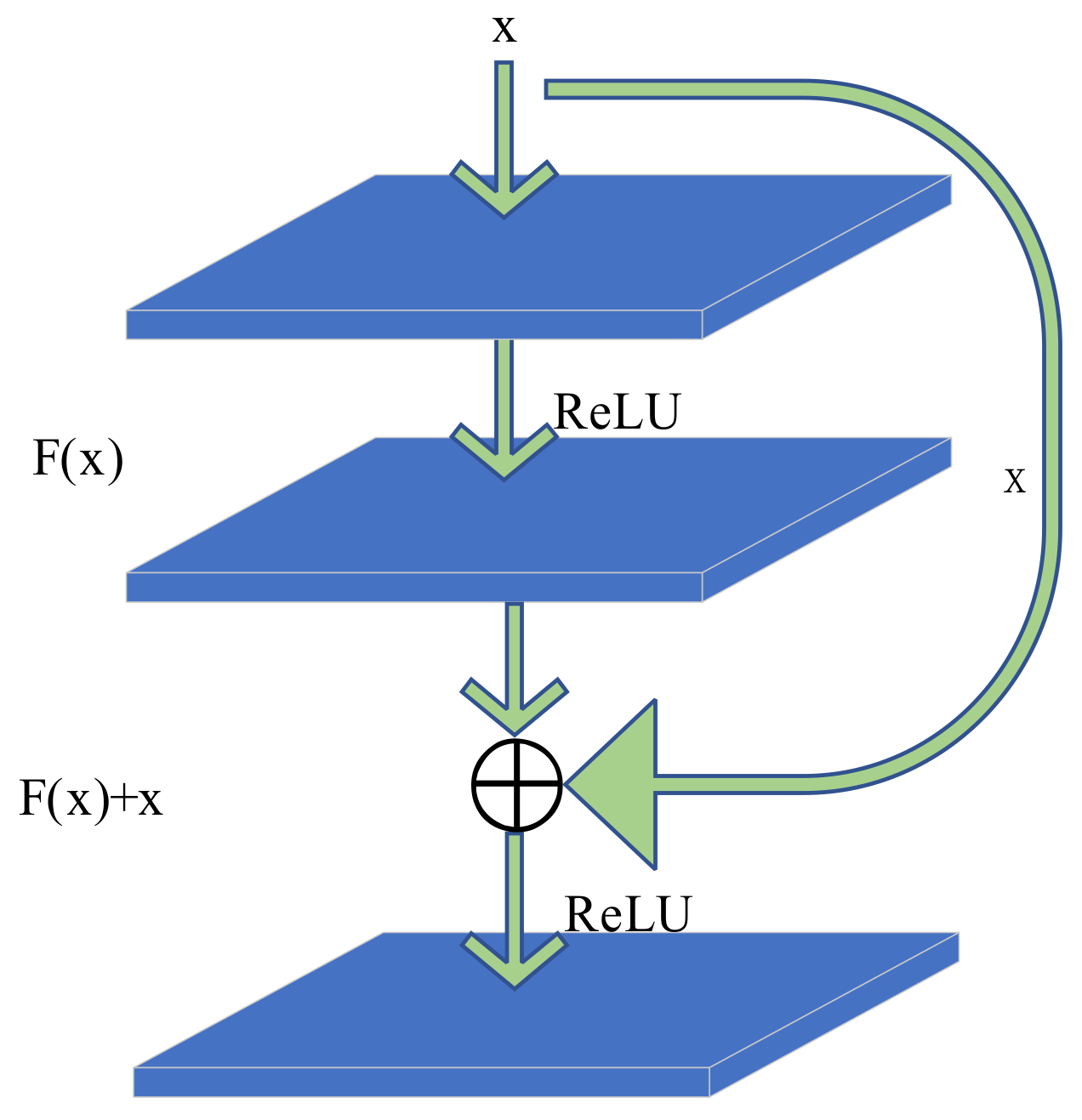 Applsci 14 03963 g004