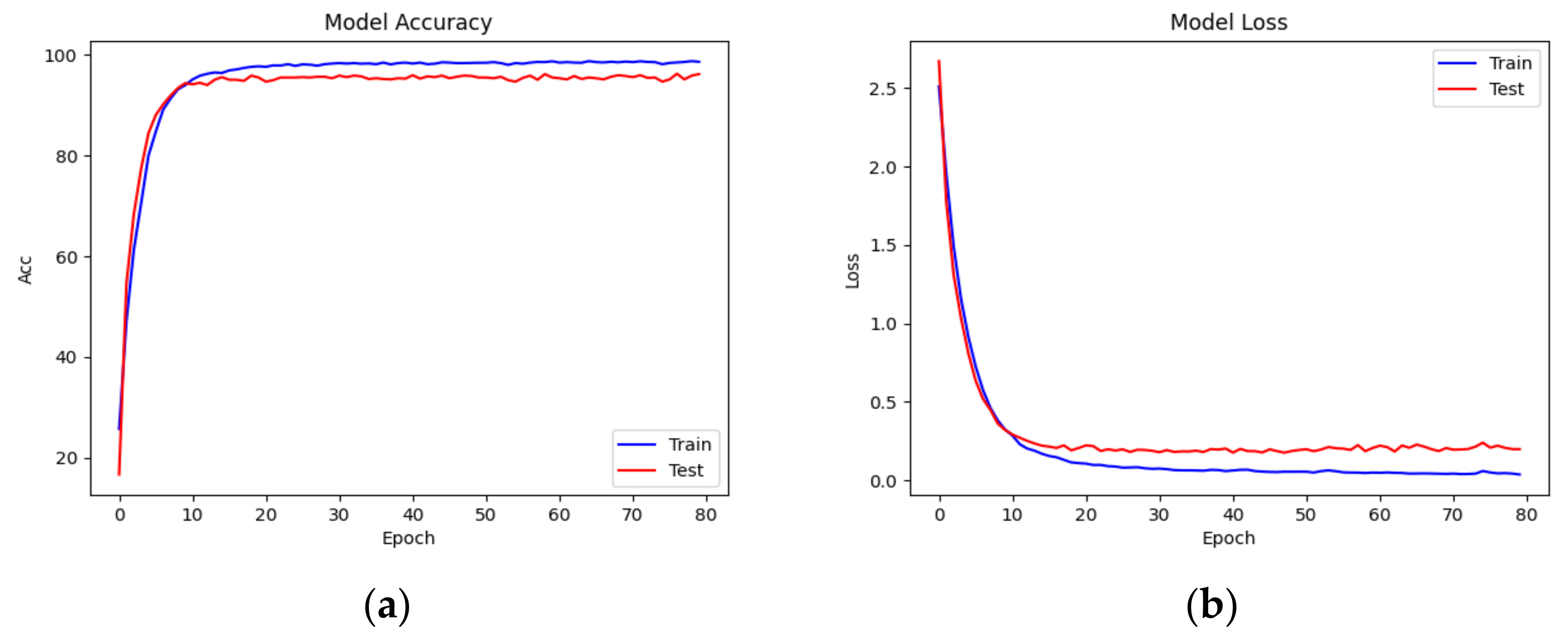 Applsci 14 03963 g006