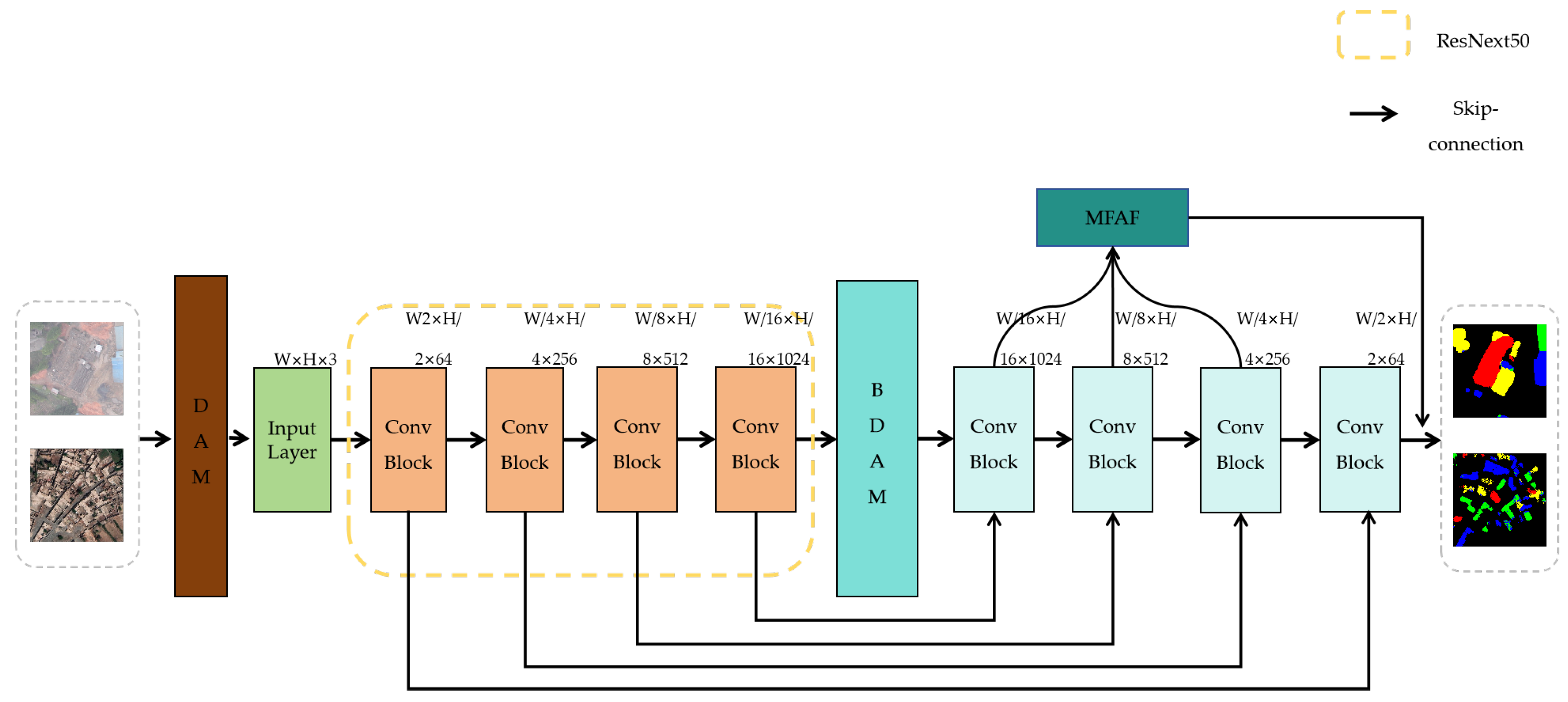 Applsci 14 03964 g001