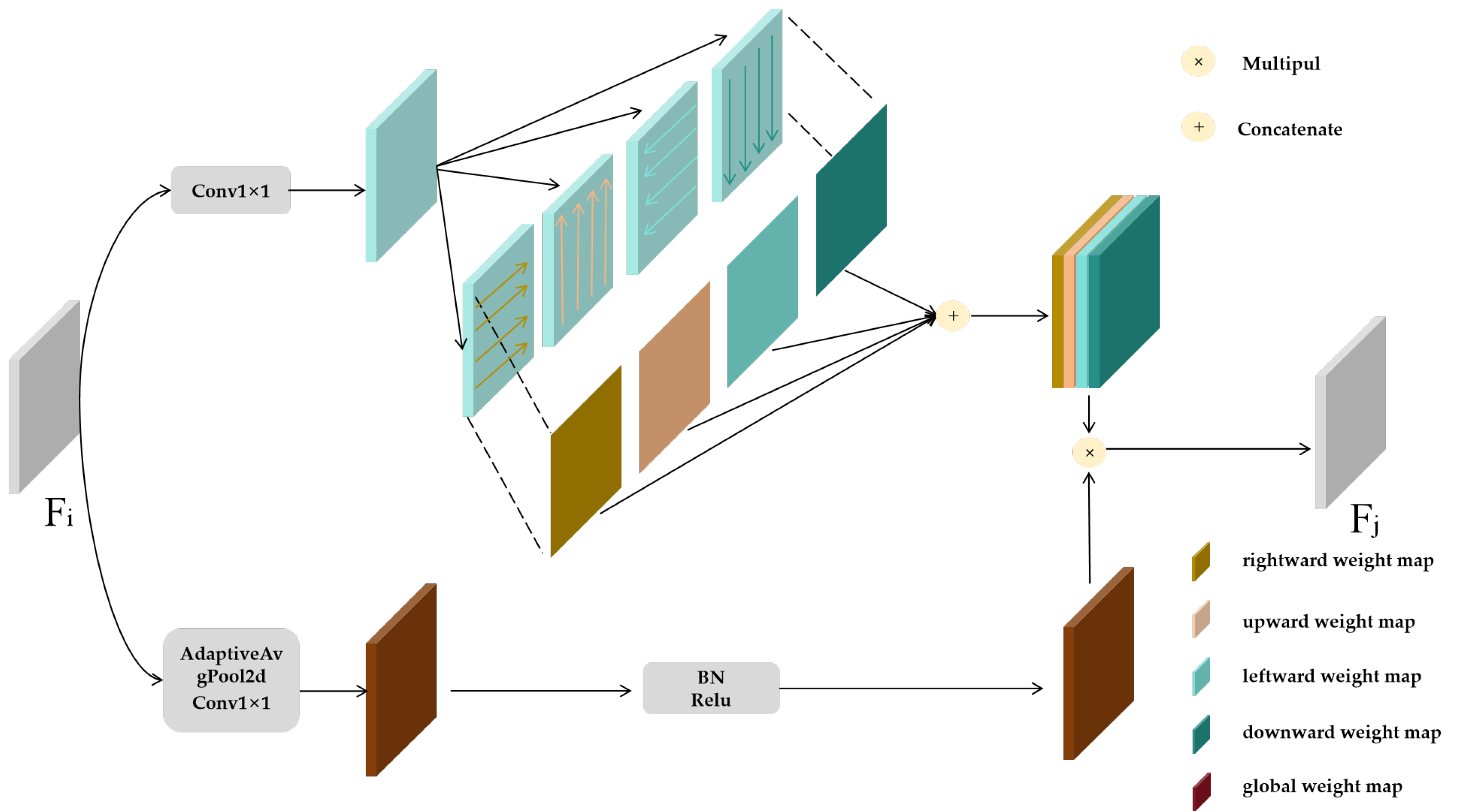 Applsci 14 03964 g003