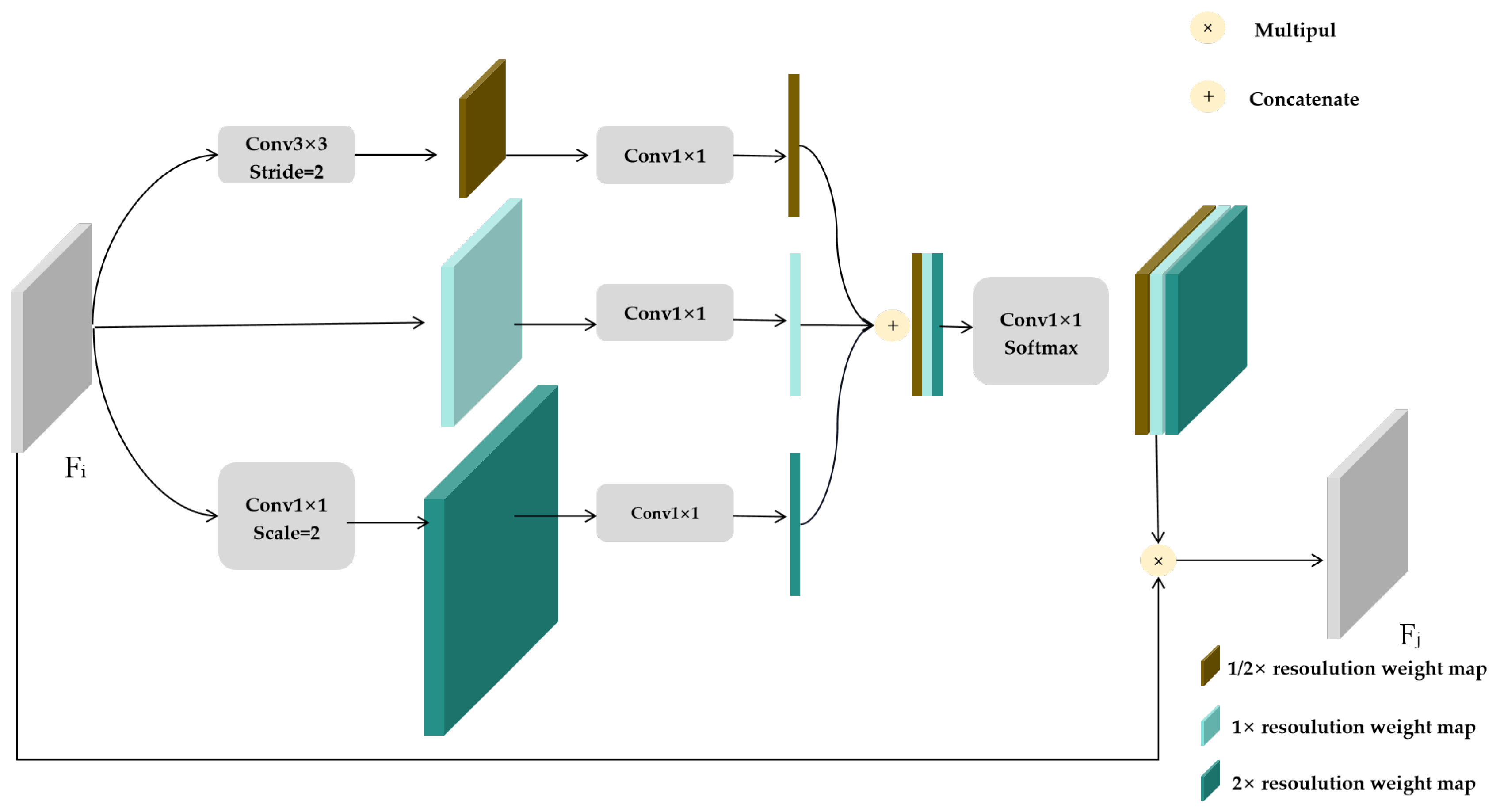 Applsci 14 03964 g004