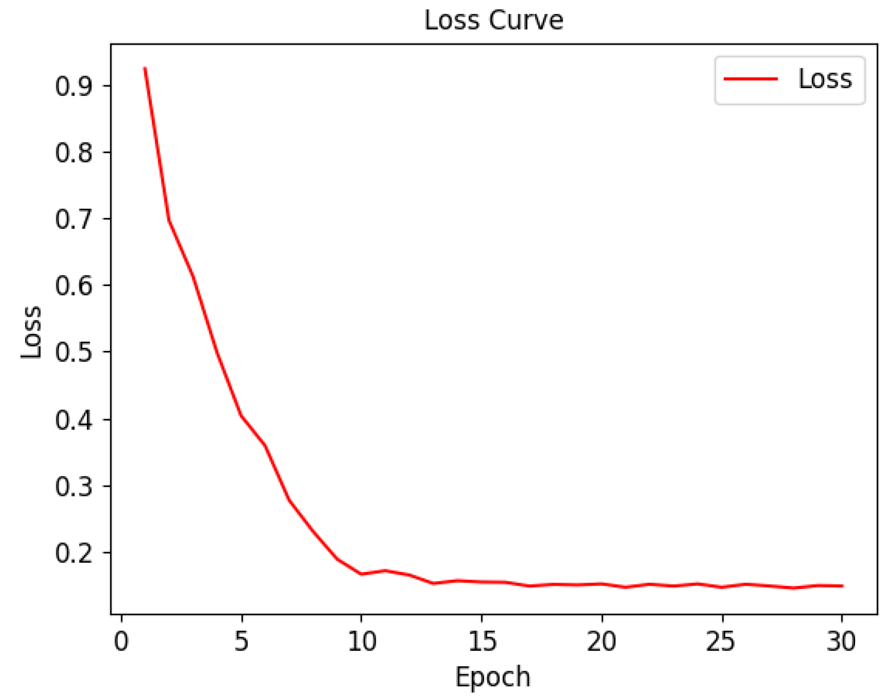 Applsci 14 03964 g005