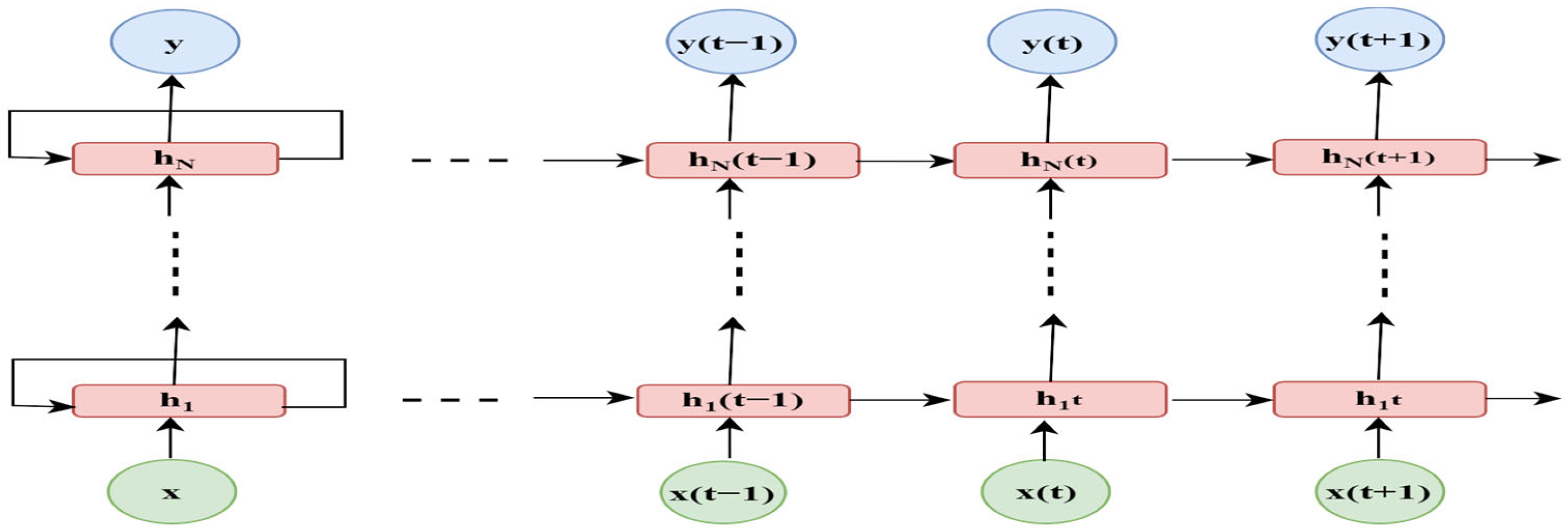 Applsci 14 03971 g002