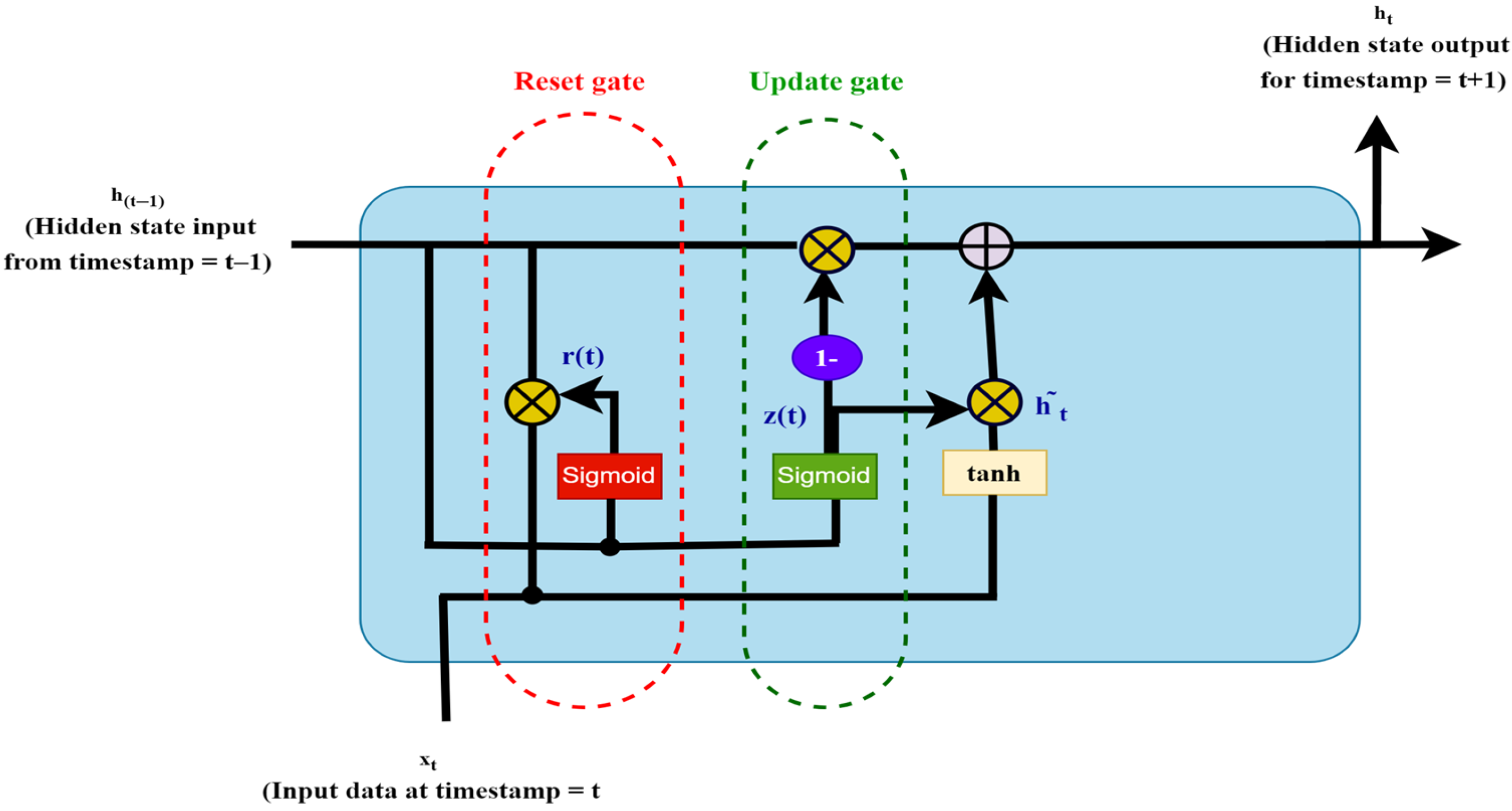Applsci 14 03971 g004