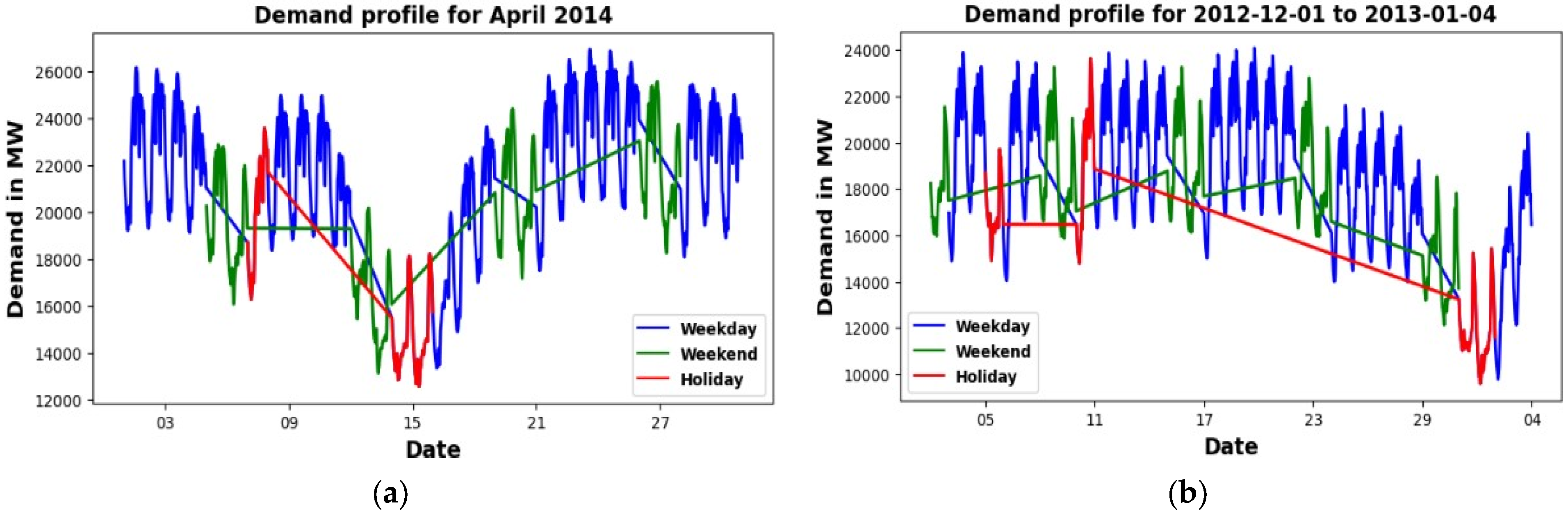 Applsci 14 03971 g006