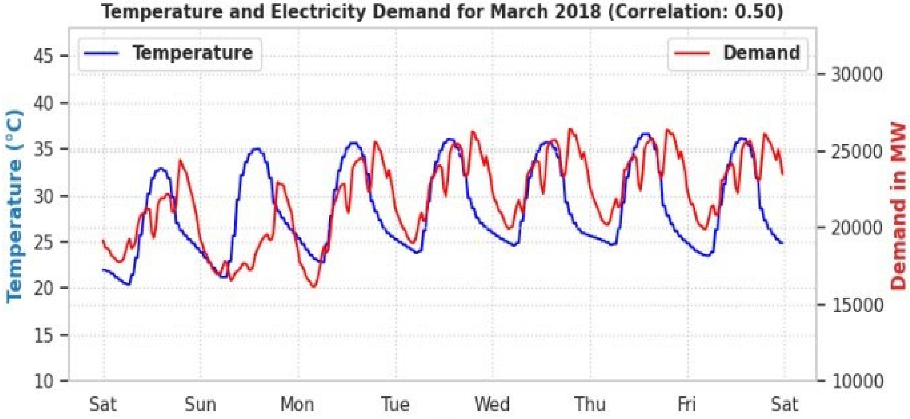 Applsci 14 03971 g008