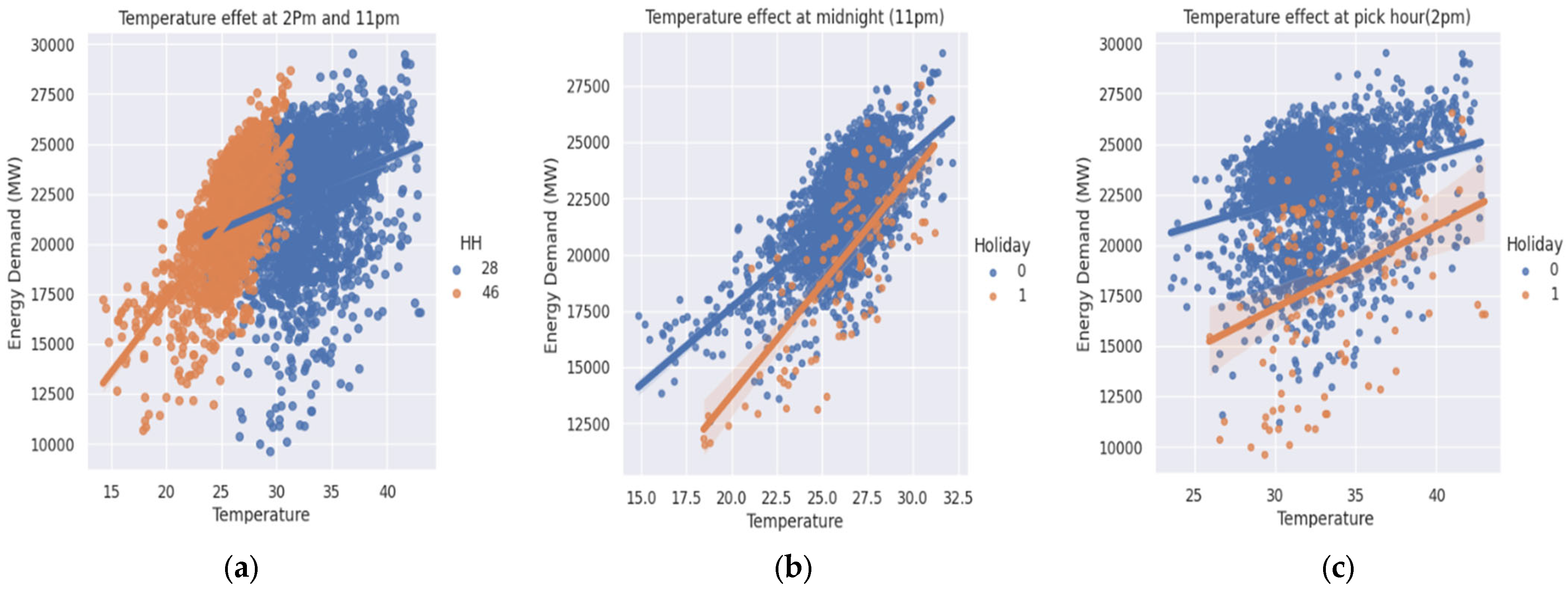 Applsci 14 03971 g009