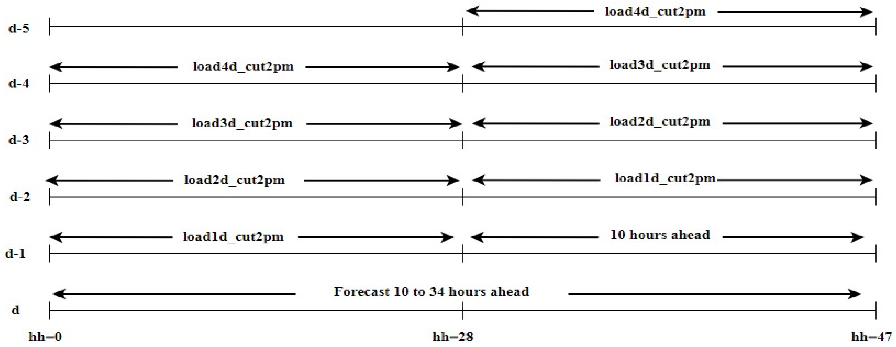 Applsci 14 03971 g011