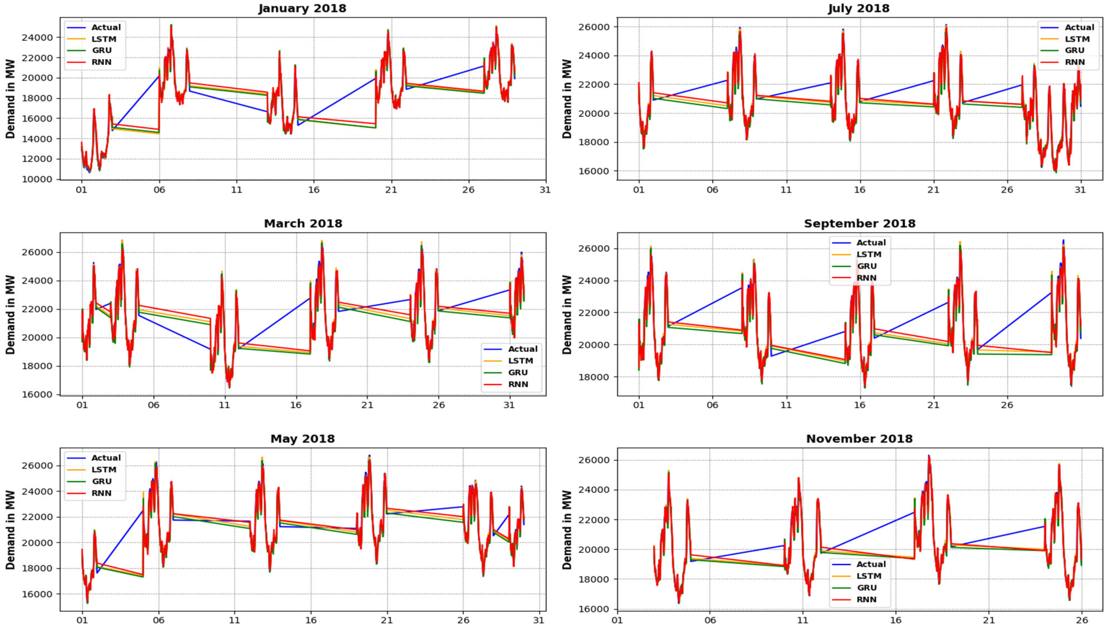 Applsci 14 03971 g0a1
