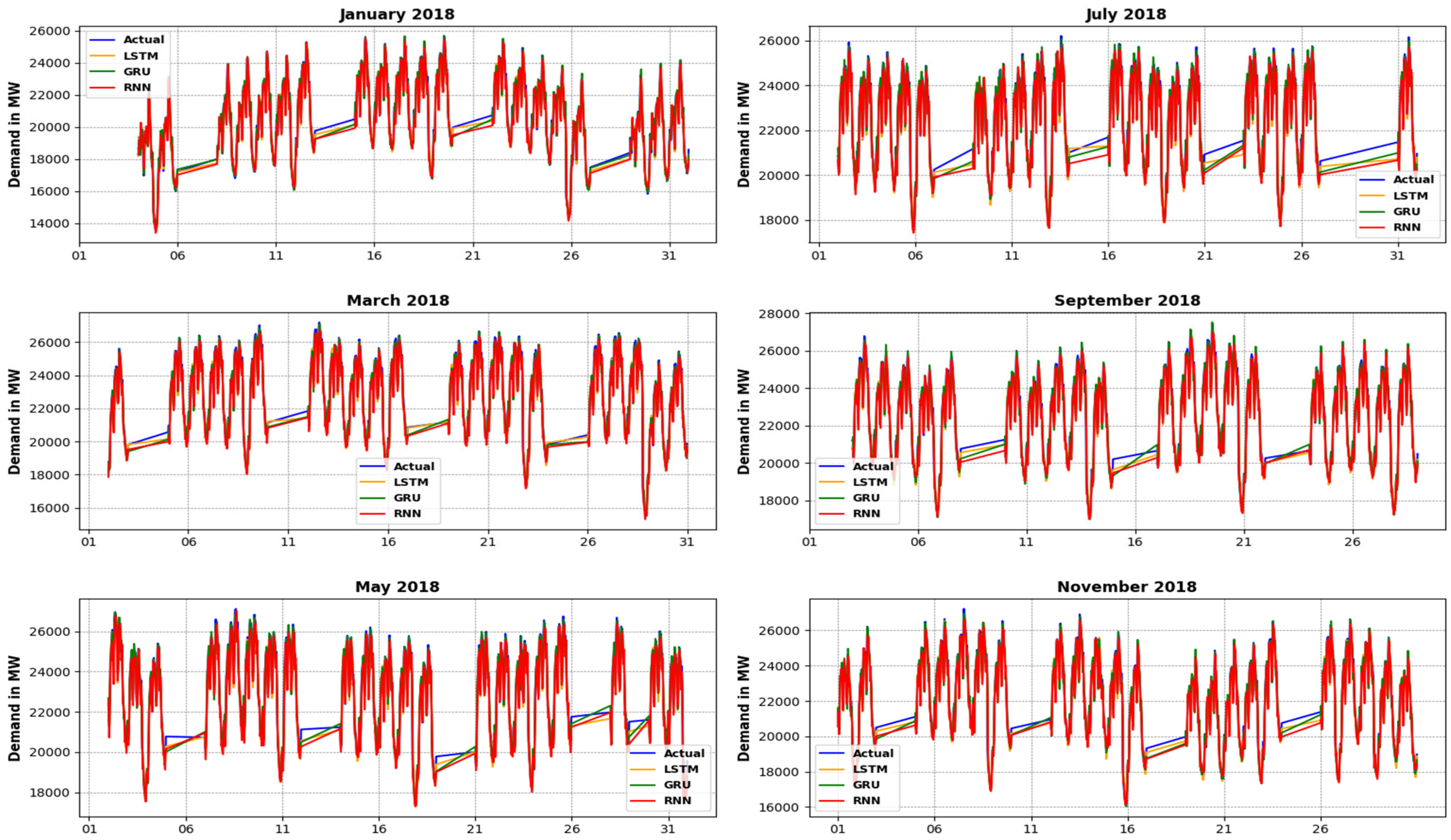 Applsci 14 03971 g0a2