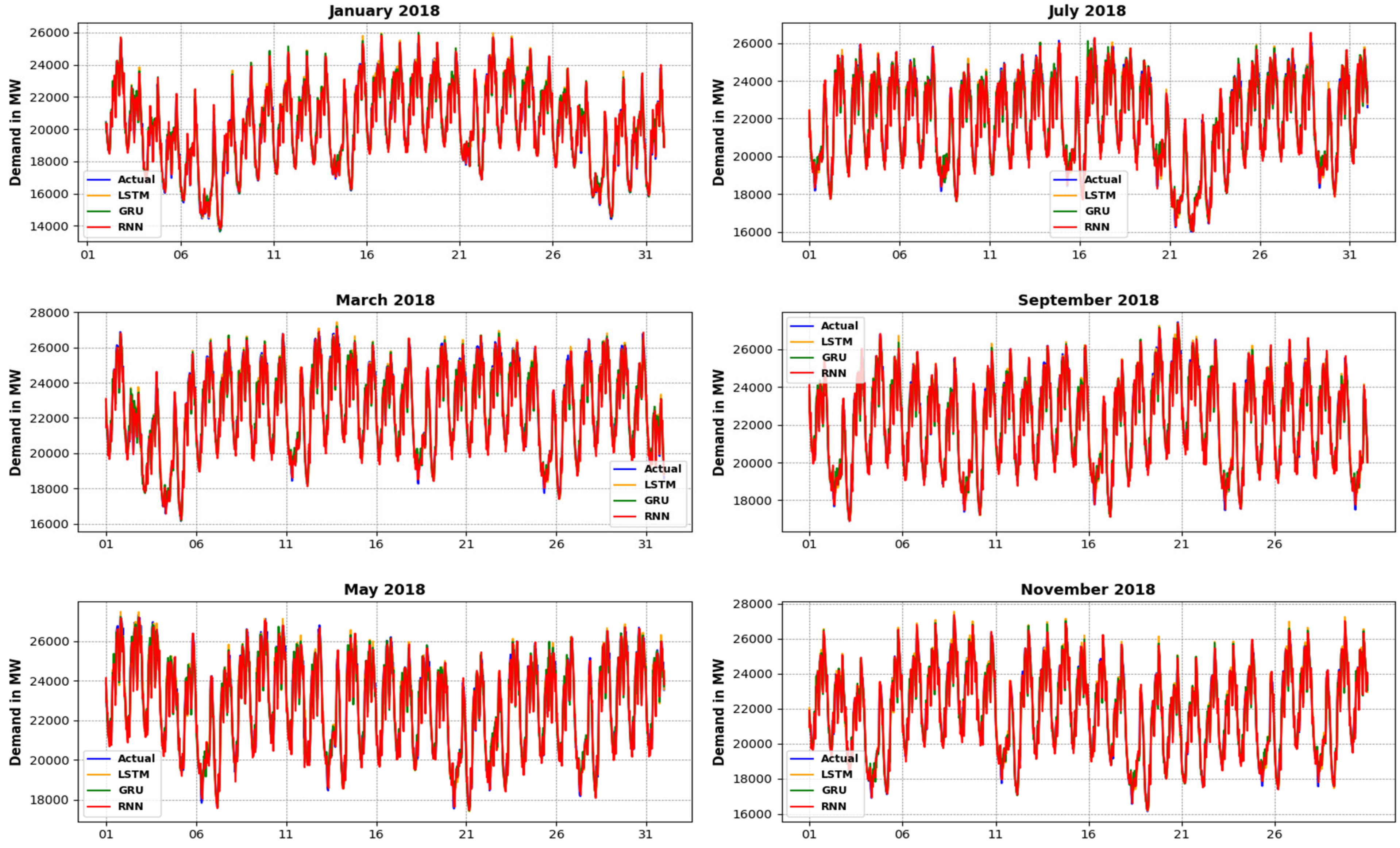 Applsci 14 03971 g0a3