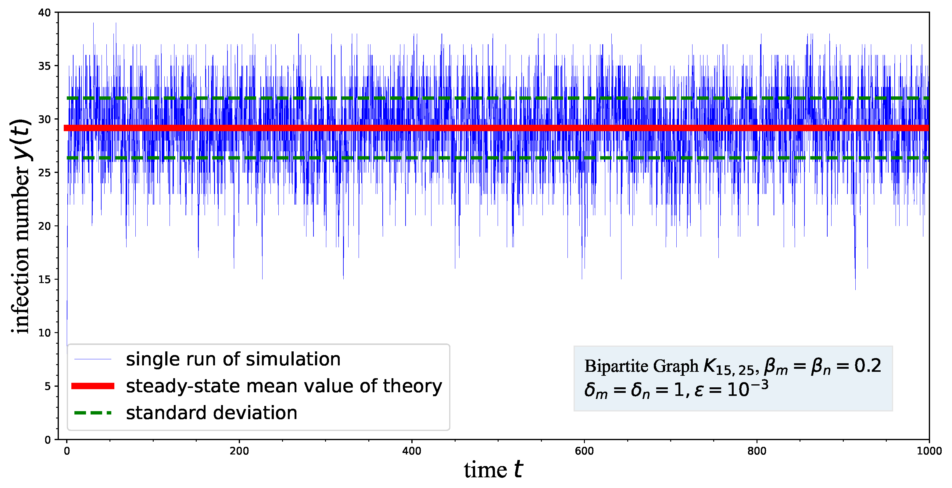 Applsci 14 03972 g003