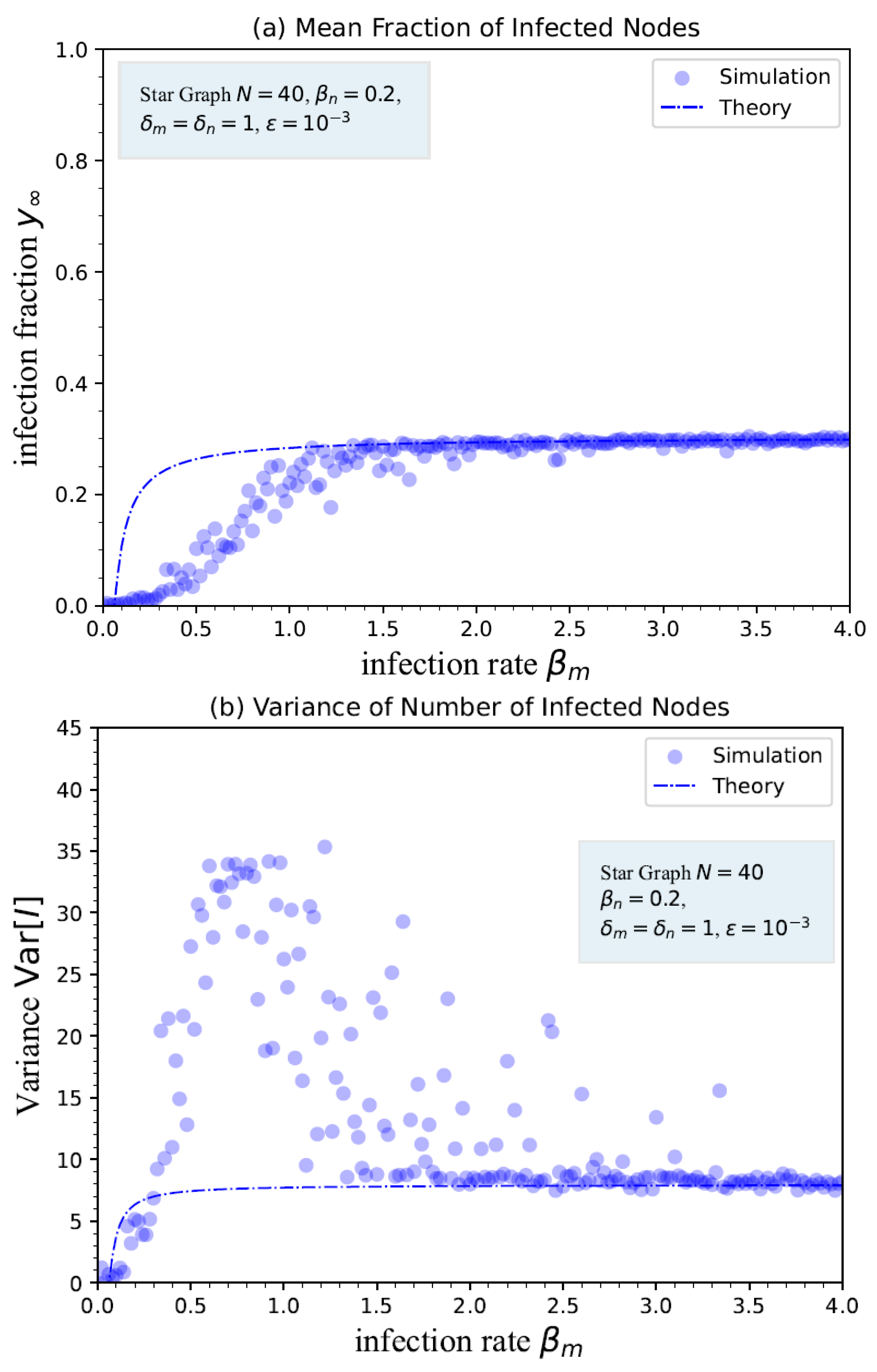 Applsci 14 03972 g005