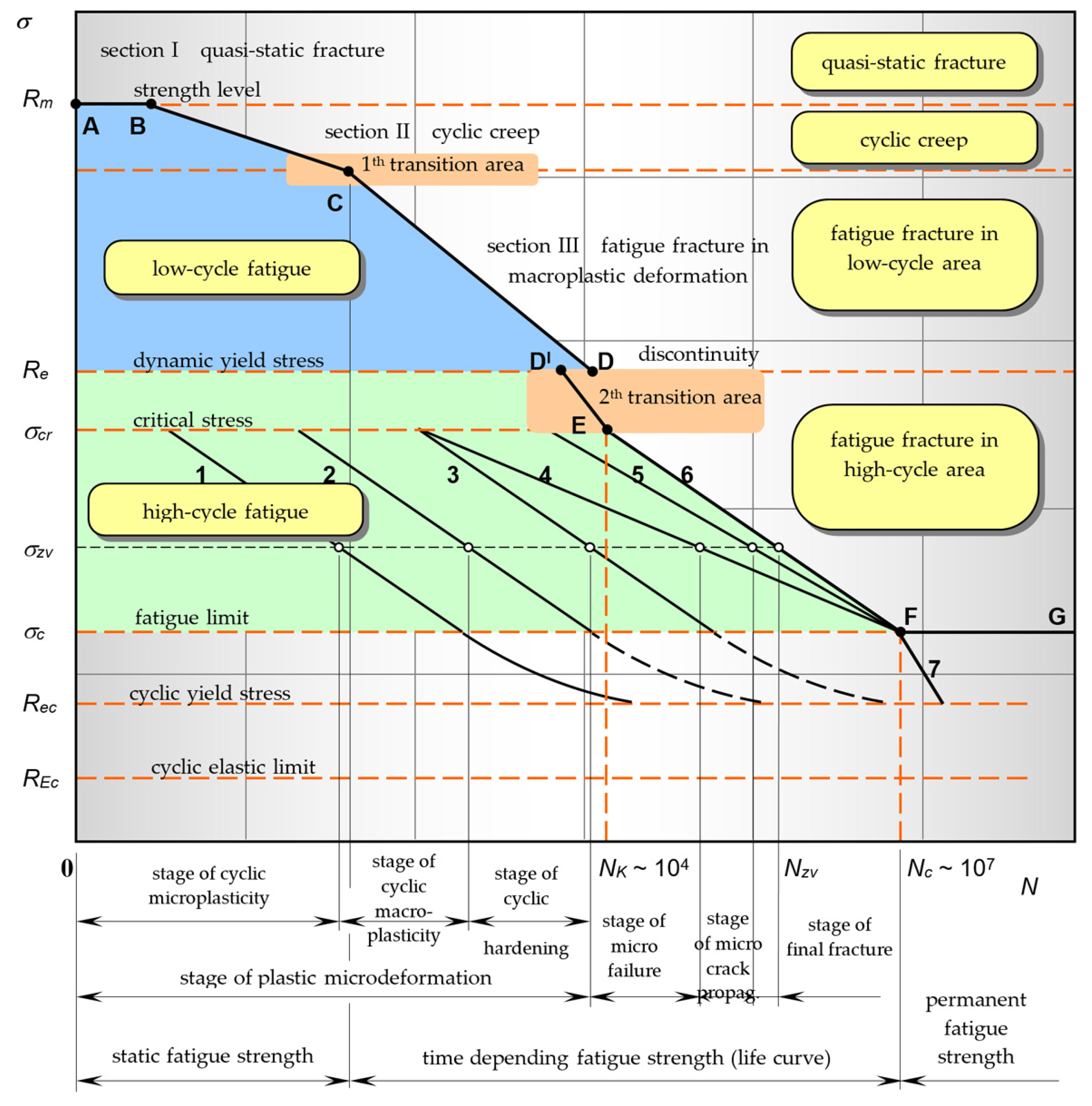 Applsci 14 03973 g001