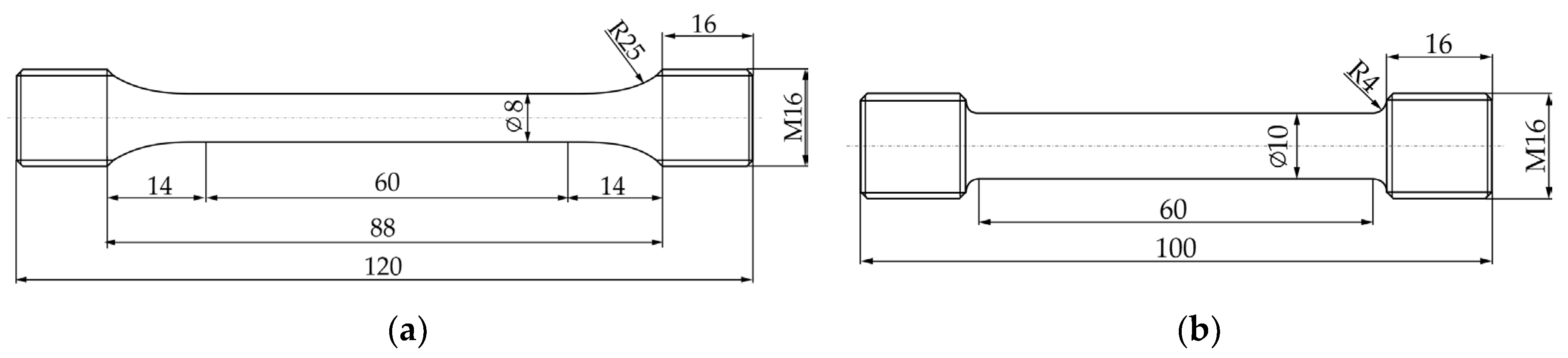 Applsci 14 03973 g005