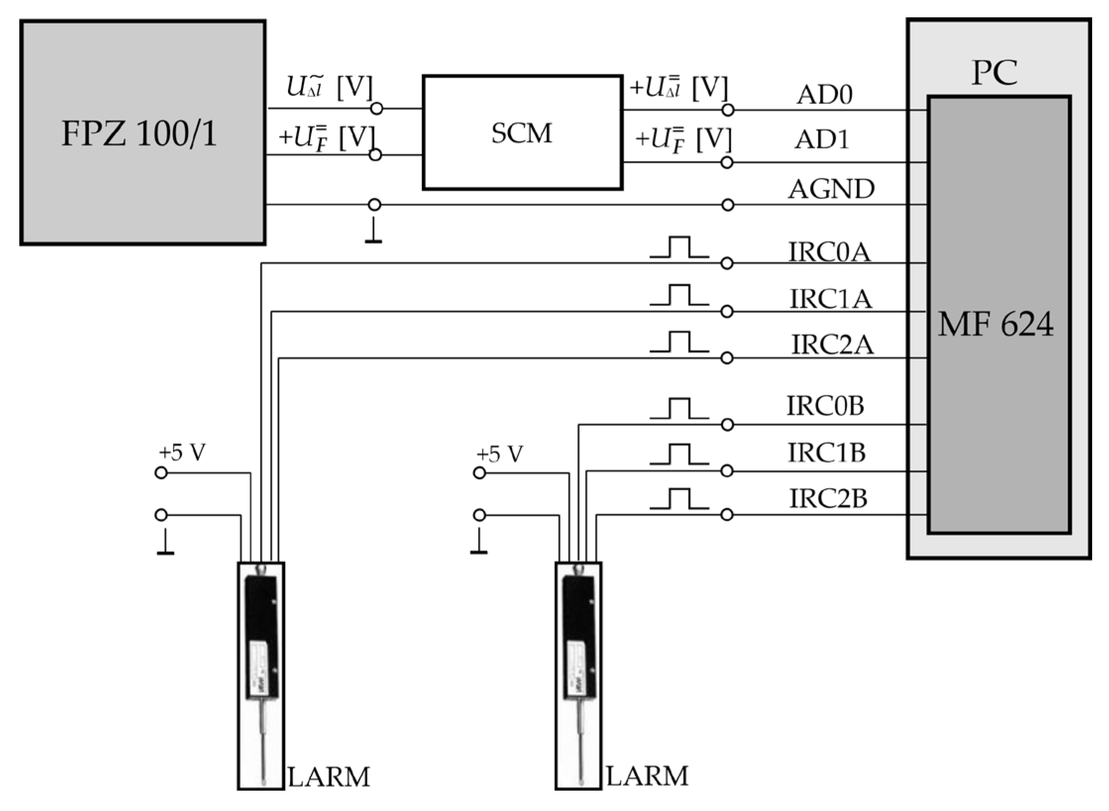 Applsci 14 03973 g008