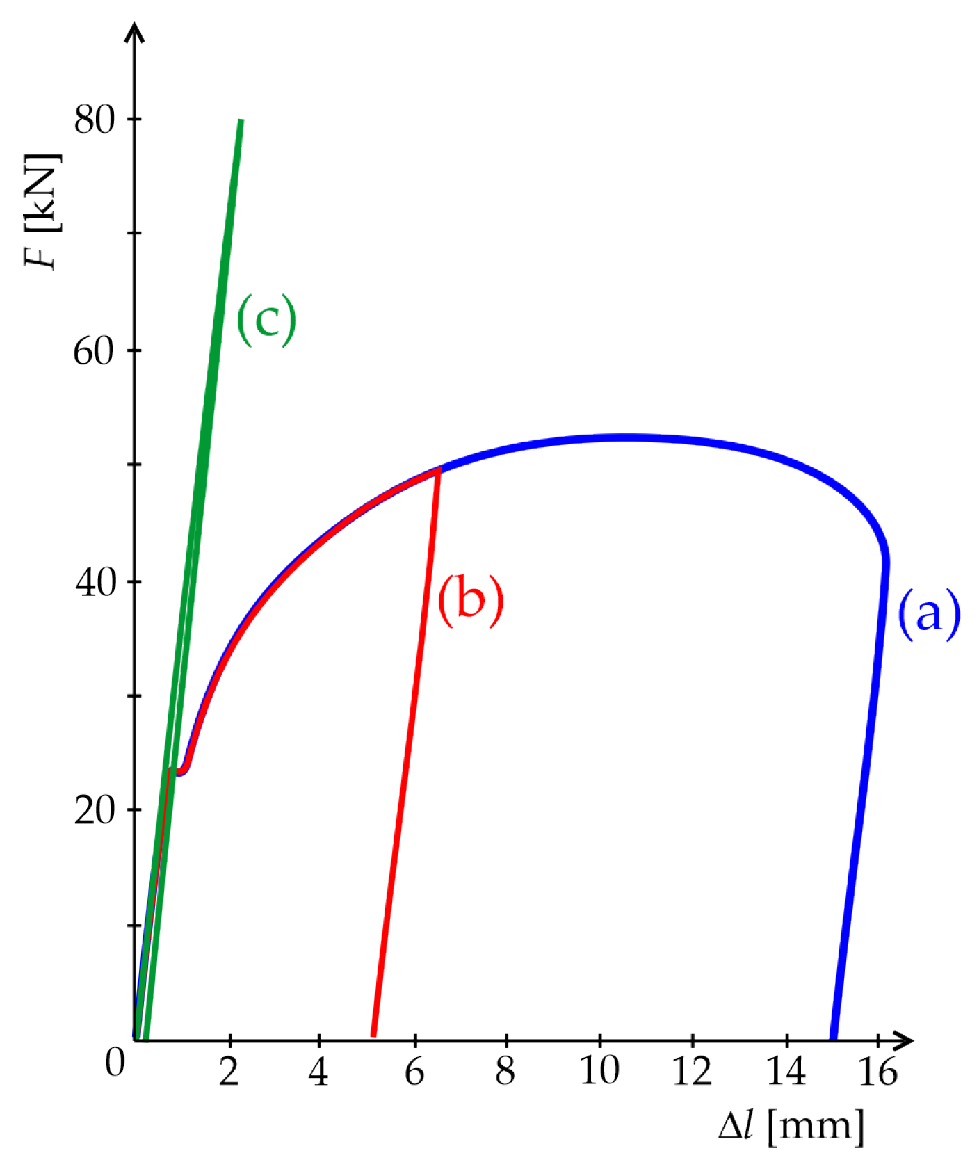 Applsci 14 03973 g009