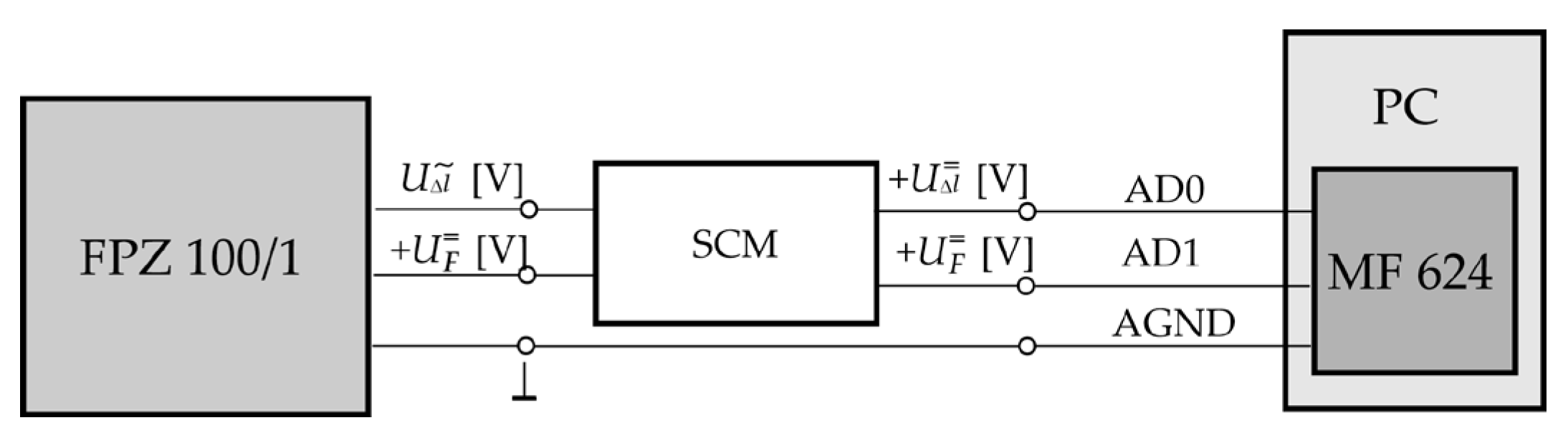 Applsci 14 03973 g010