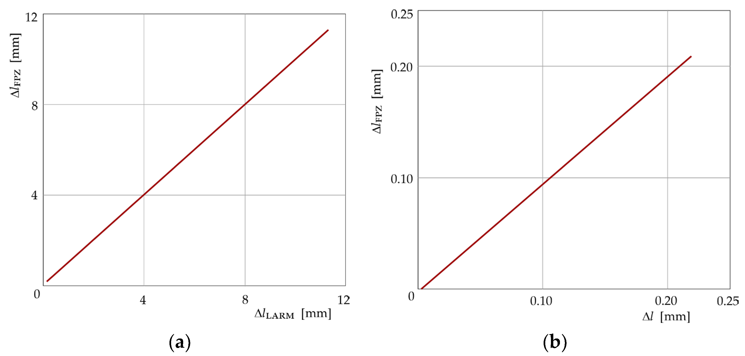 Applsci 14 03973 g011