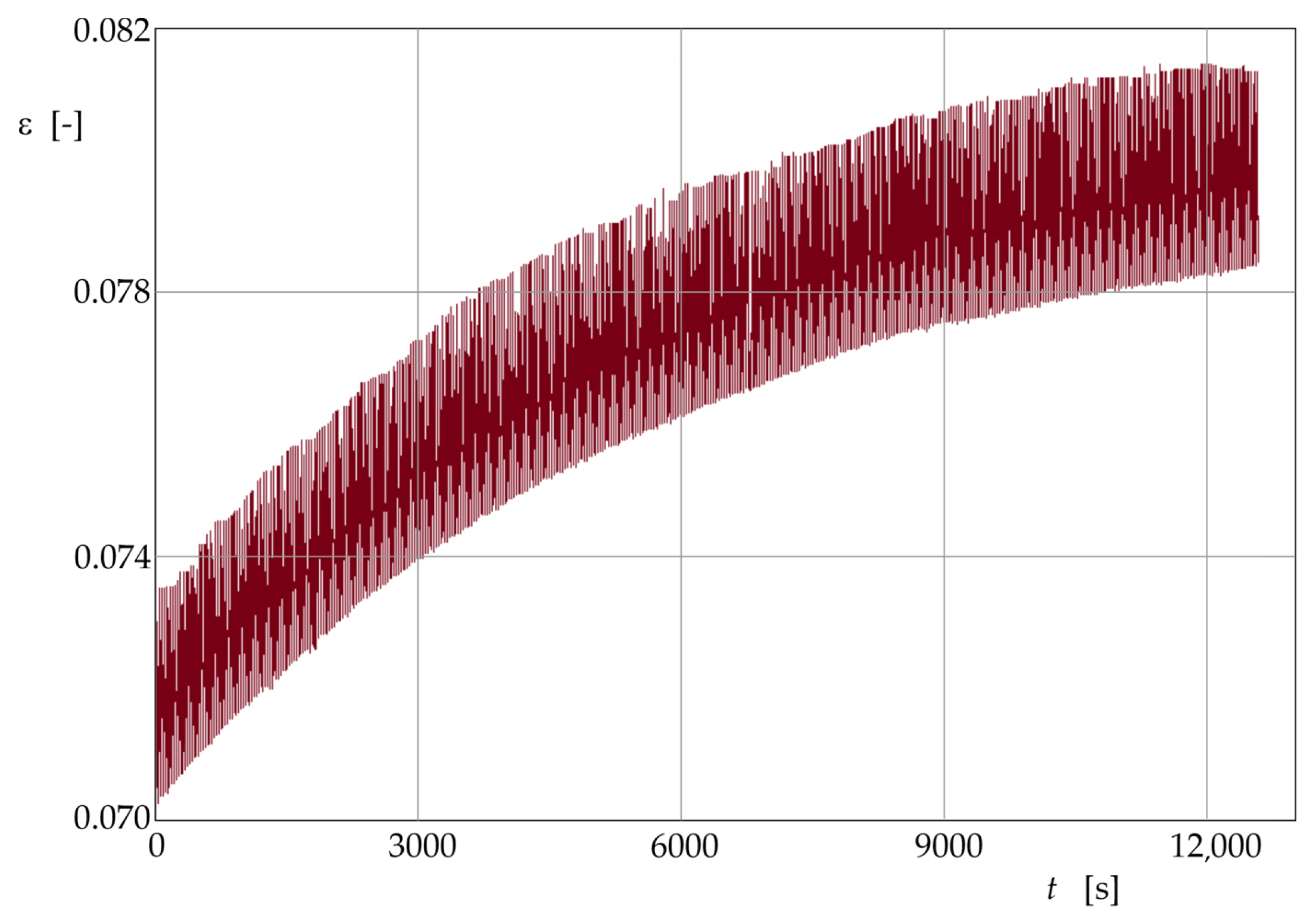 Applsci 14 03973 g015