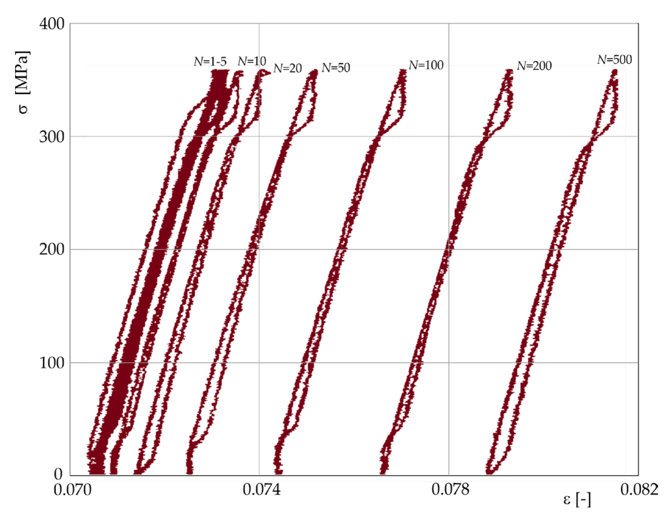 Applsci 14 03973 g017