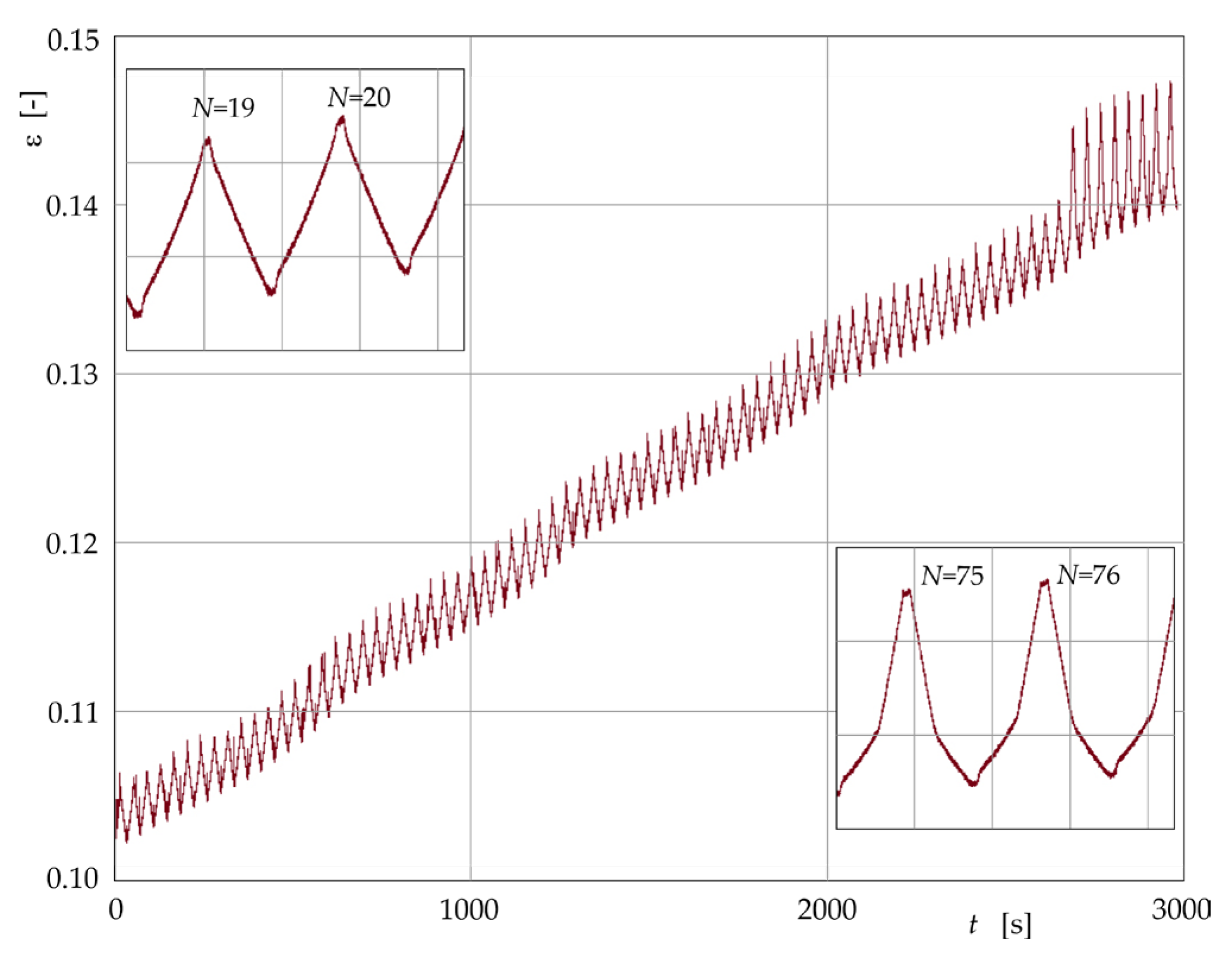 Applsci 14 03973 g018