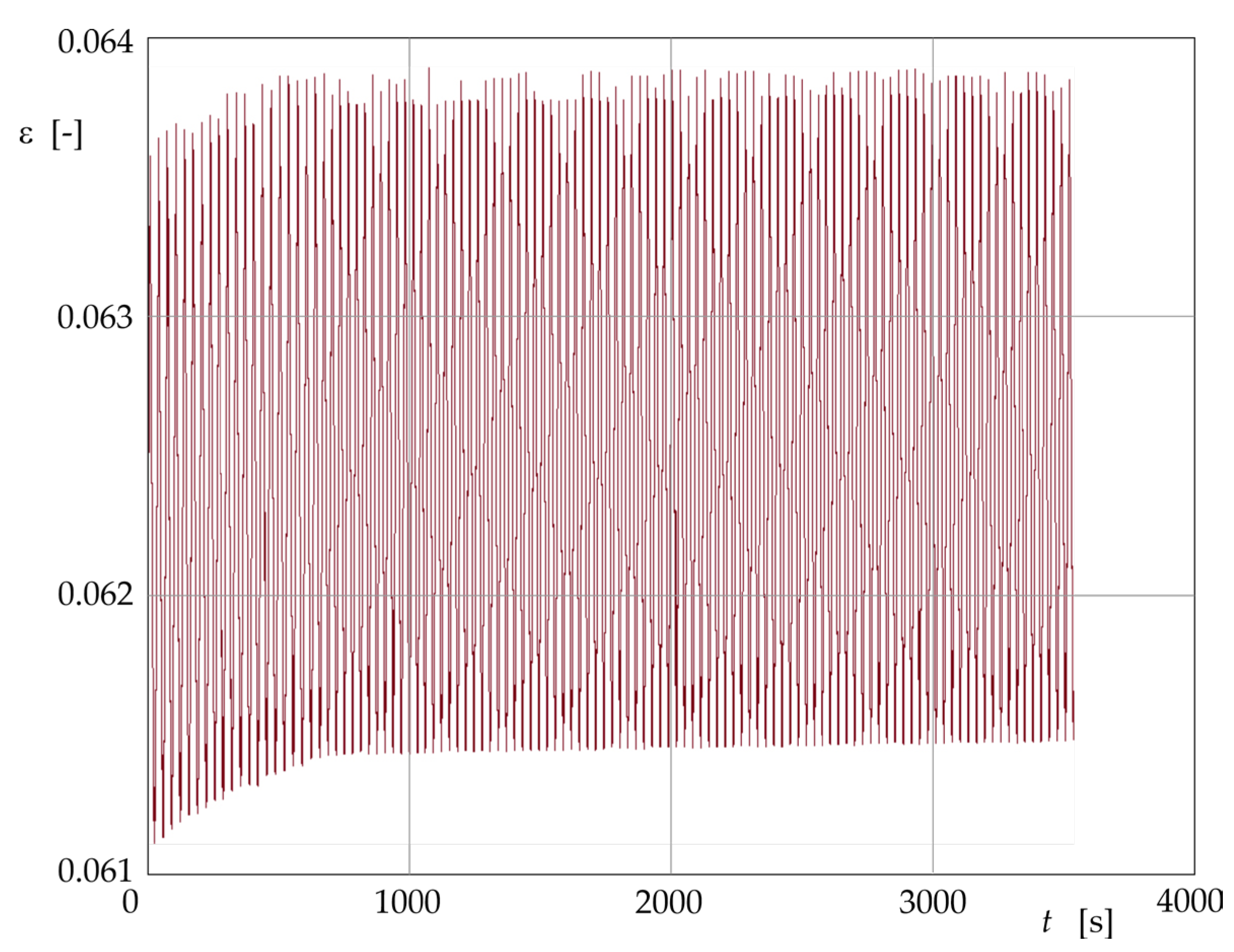 Applsci 14 03973 g020