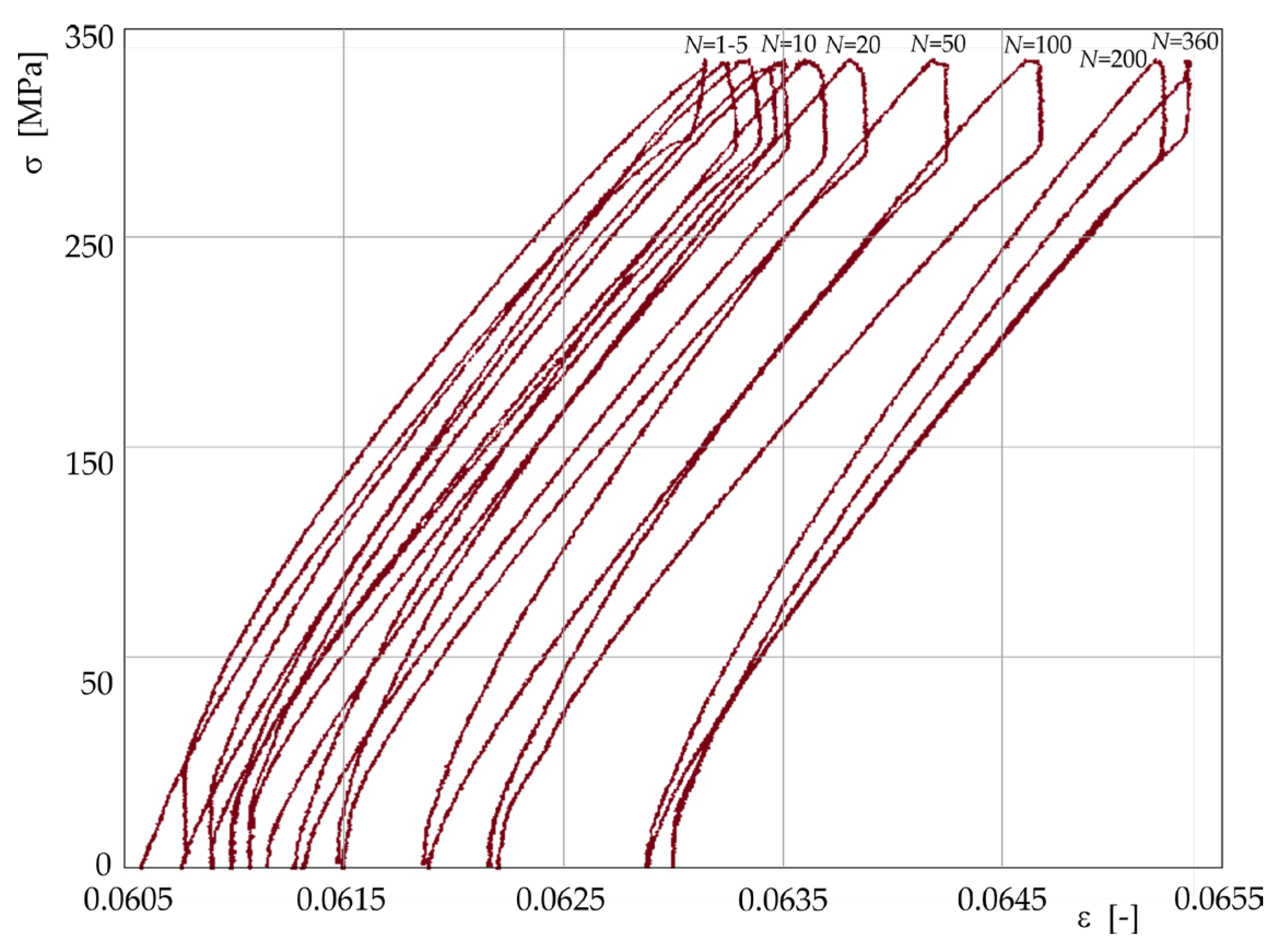 Applsci 14 03973 g023