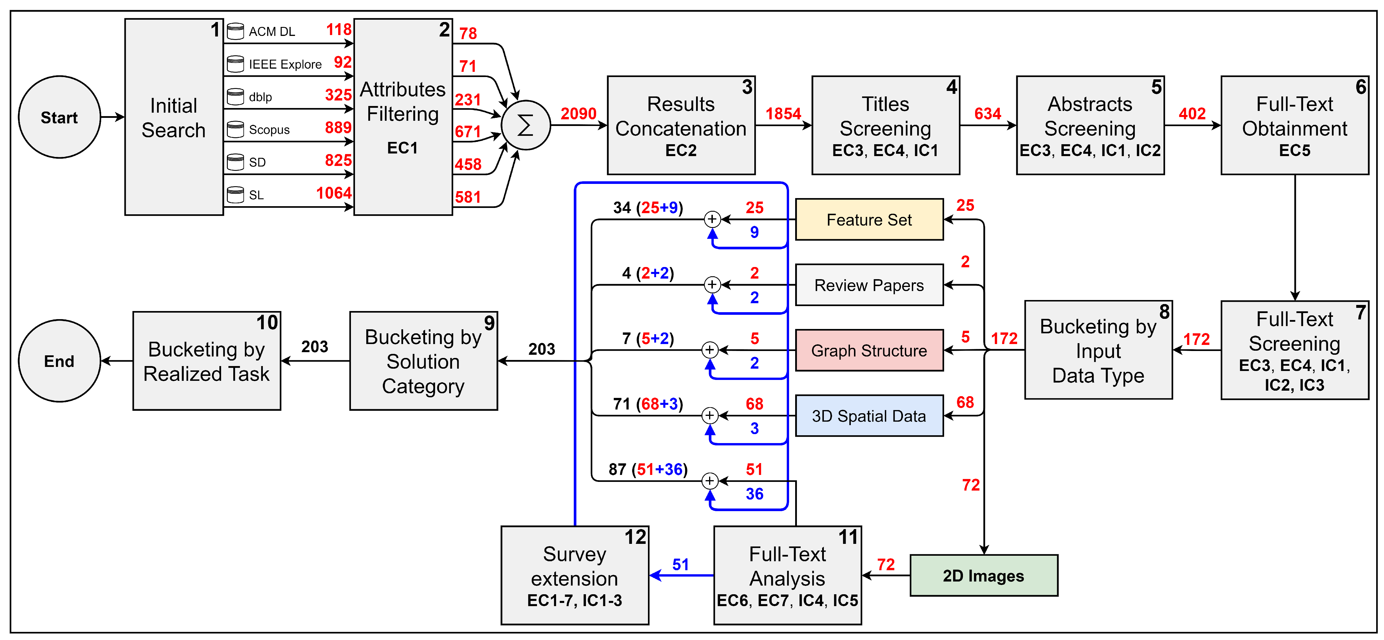 Applsci 14 03974 g001 Applsci 14 03974 g001