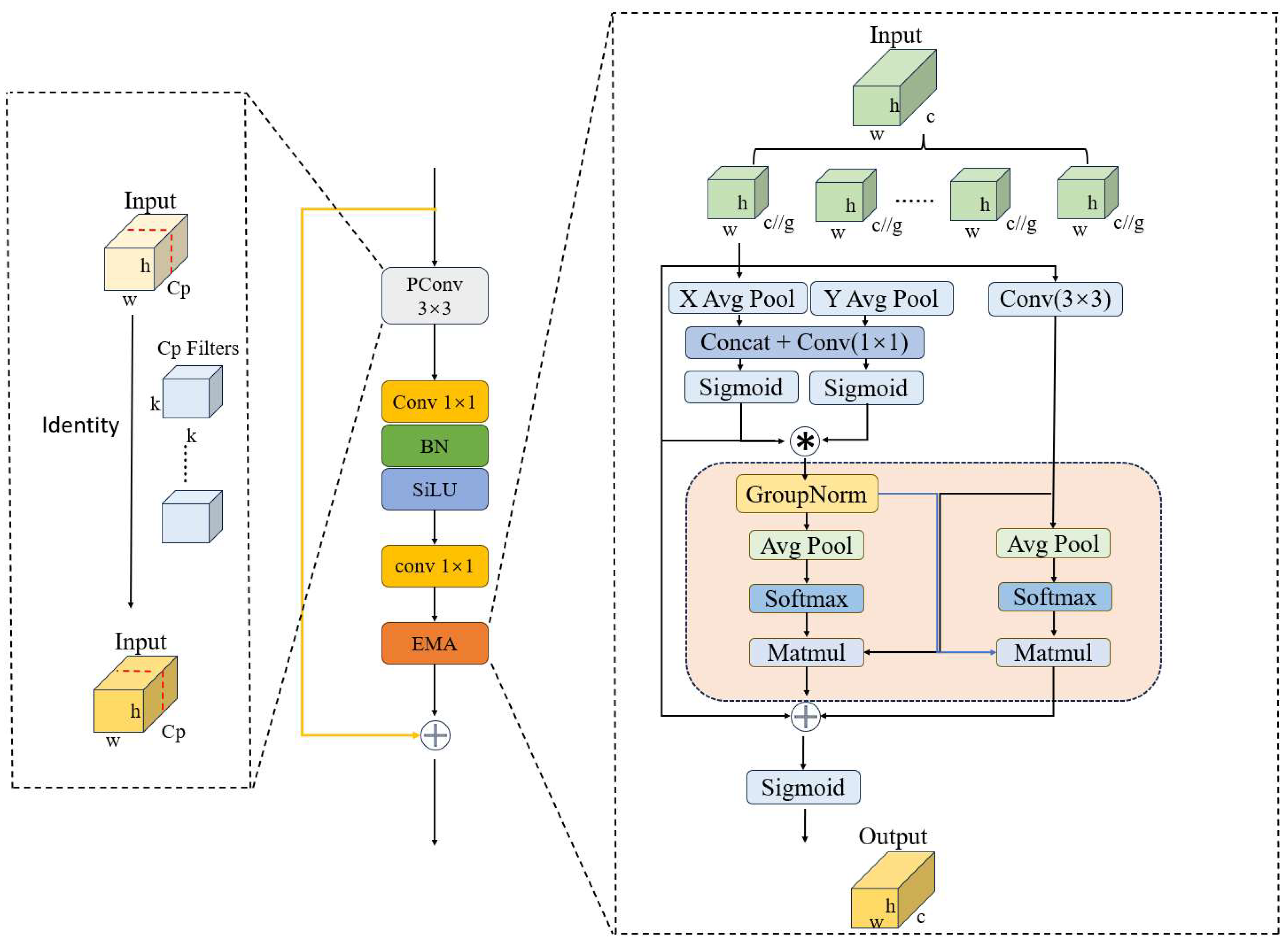 Applsci 14 03975 g005