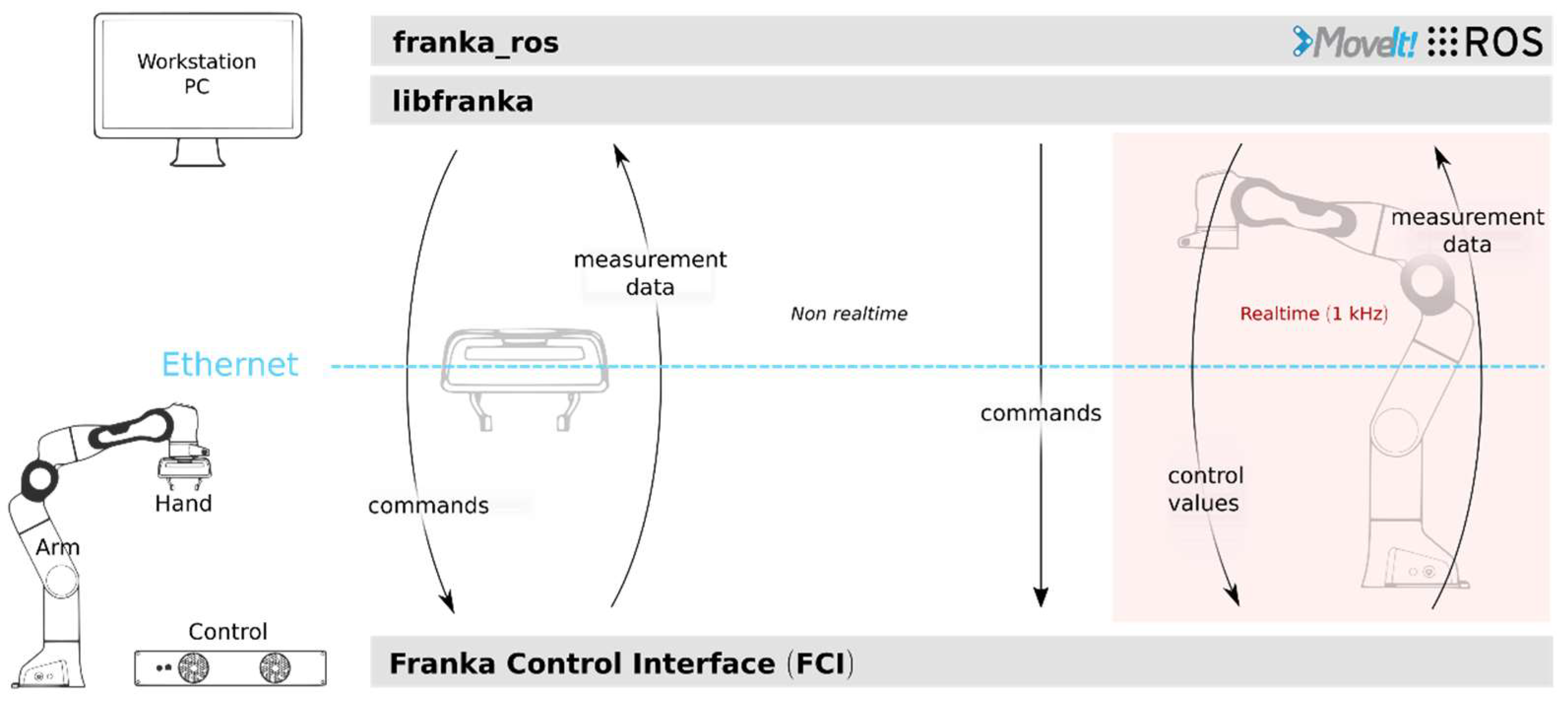 Applsci 14 03975 g008