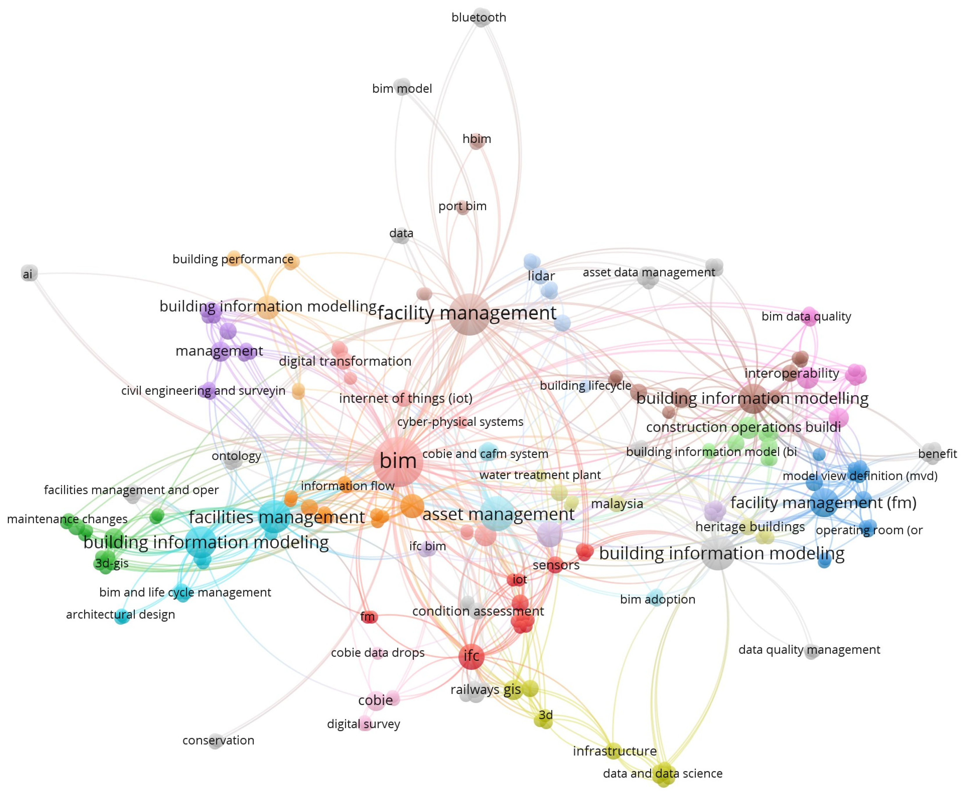 Applsci 14 03977 g003