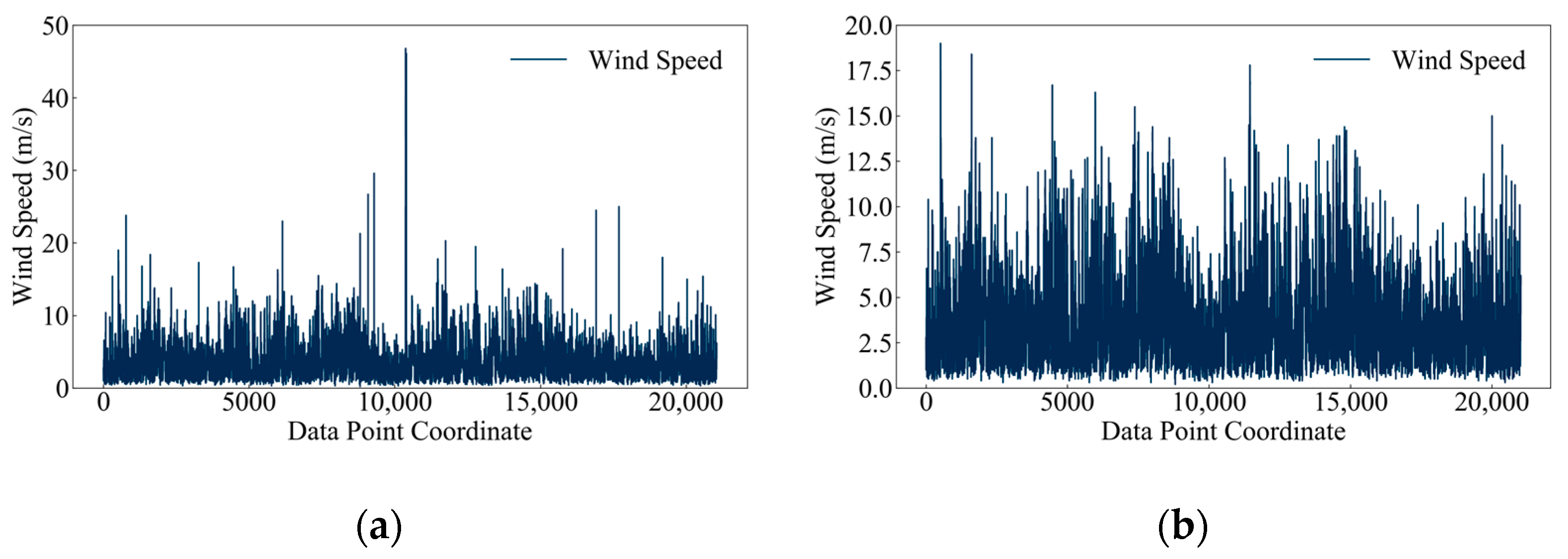 Applsci 14 03979 g003