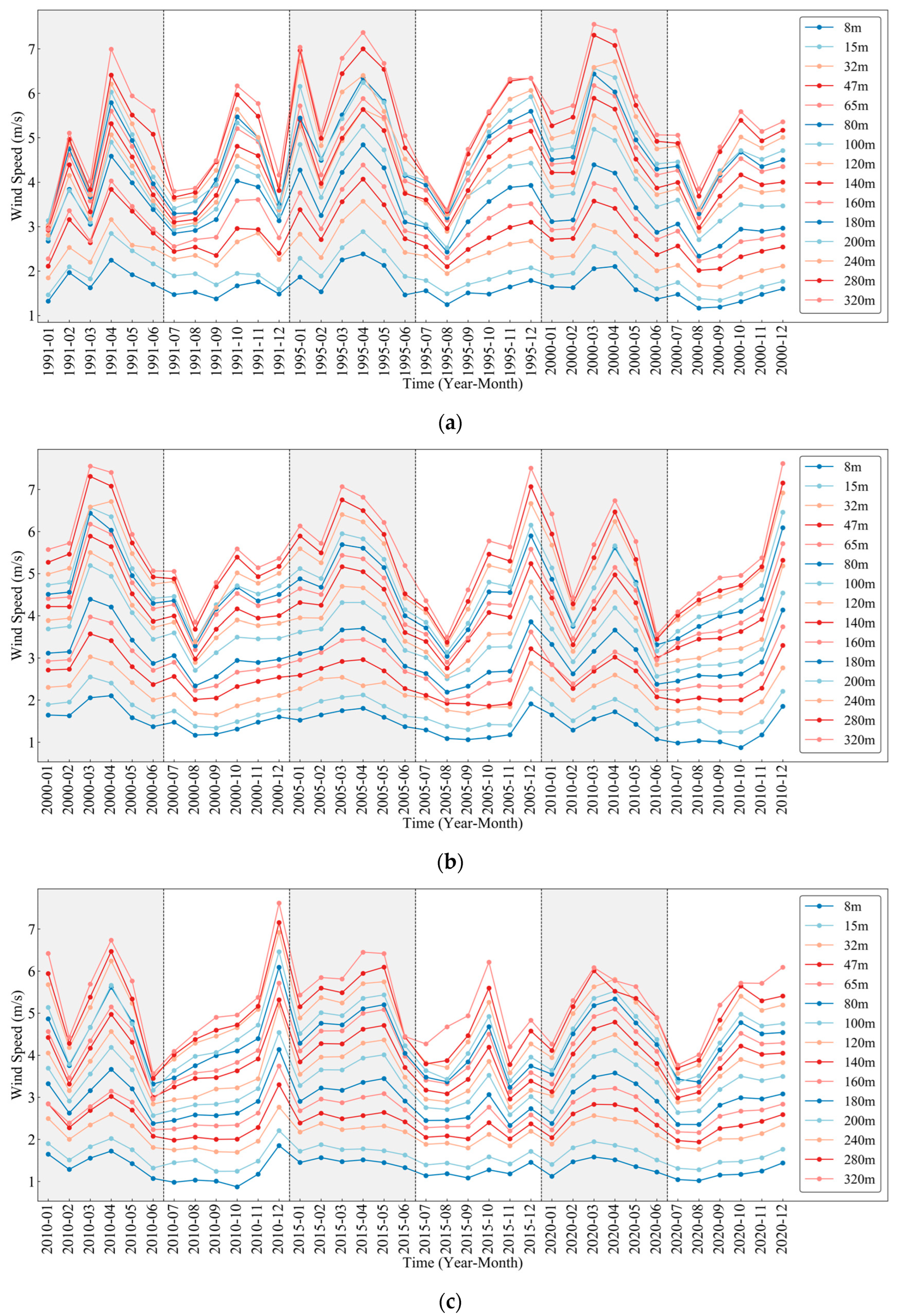 Applsci 14 03979 g004