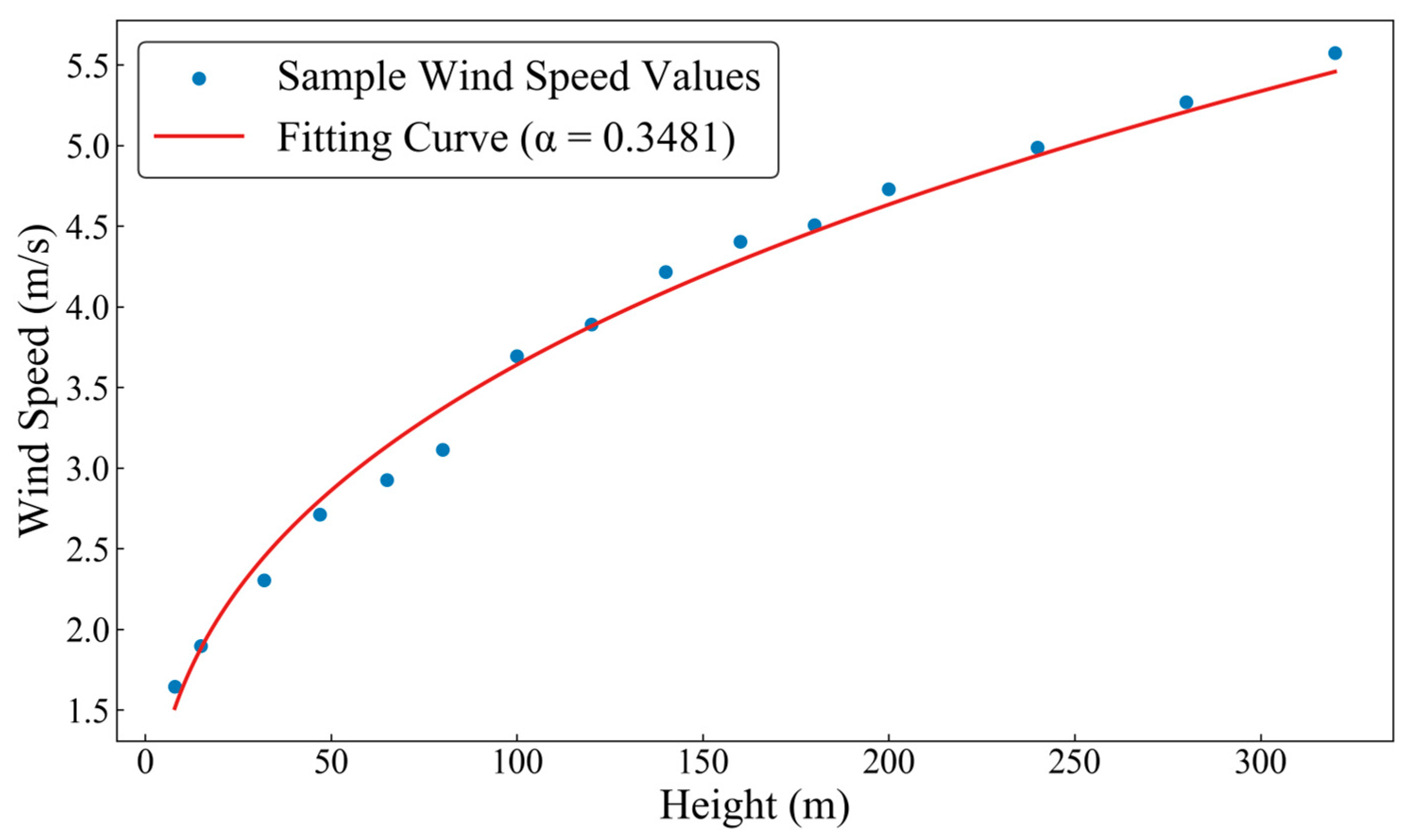 Applsci 14 03979 g006
