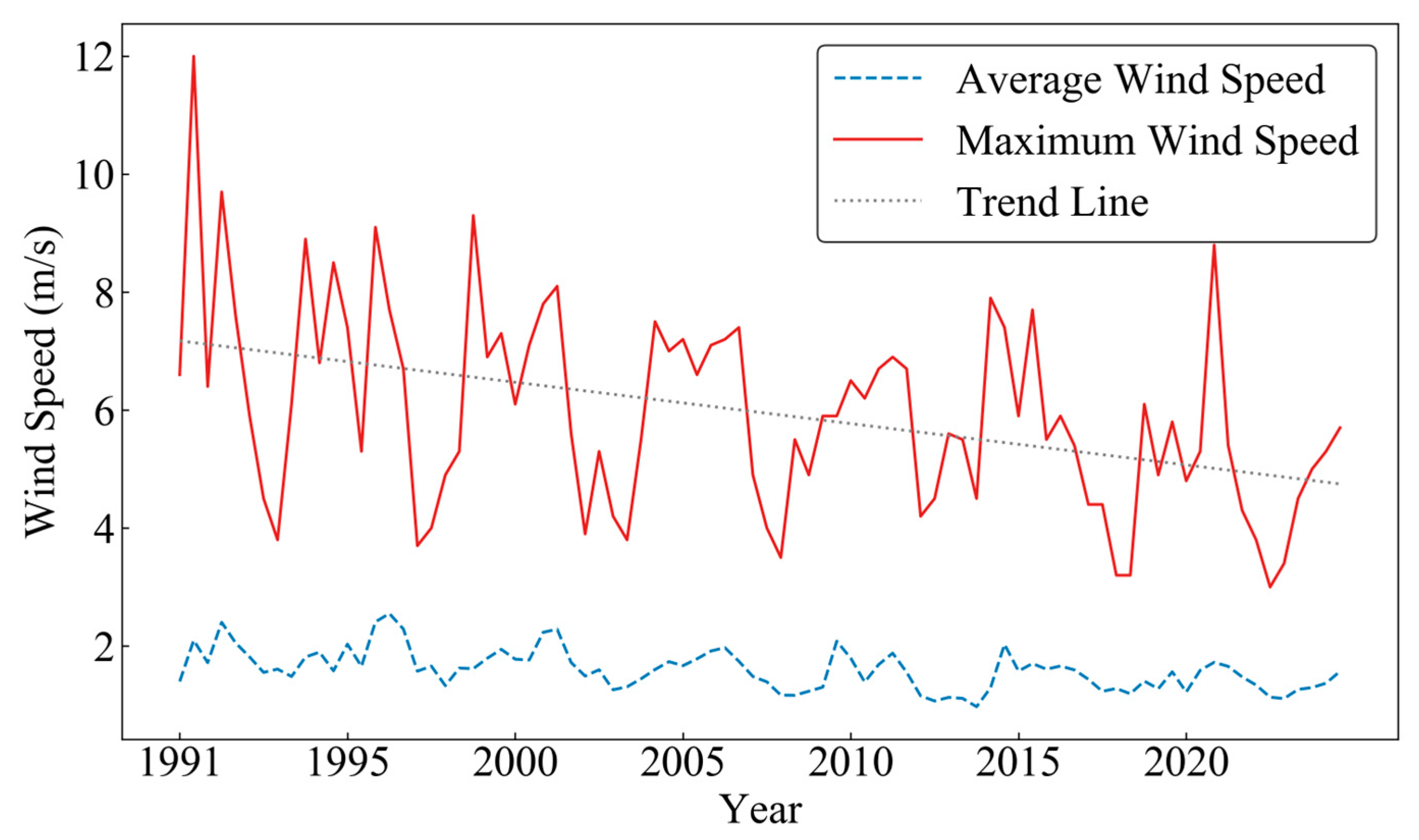 Applsci 14 03979 g008