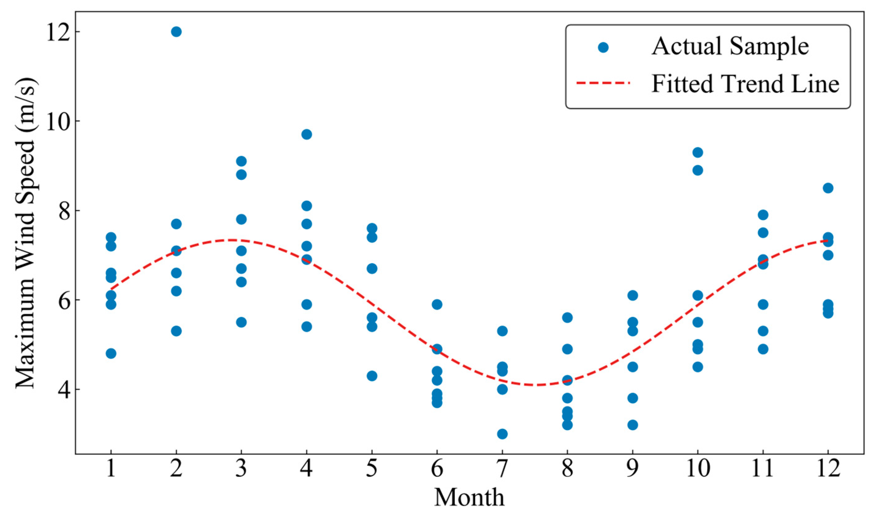 Applsci 14 03979 g009