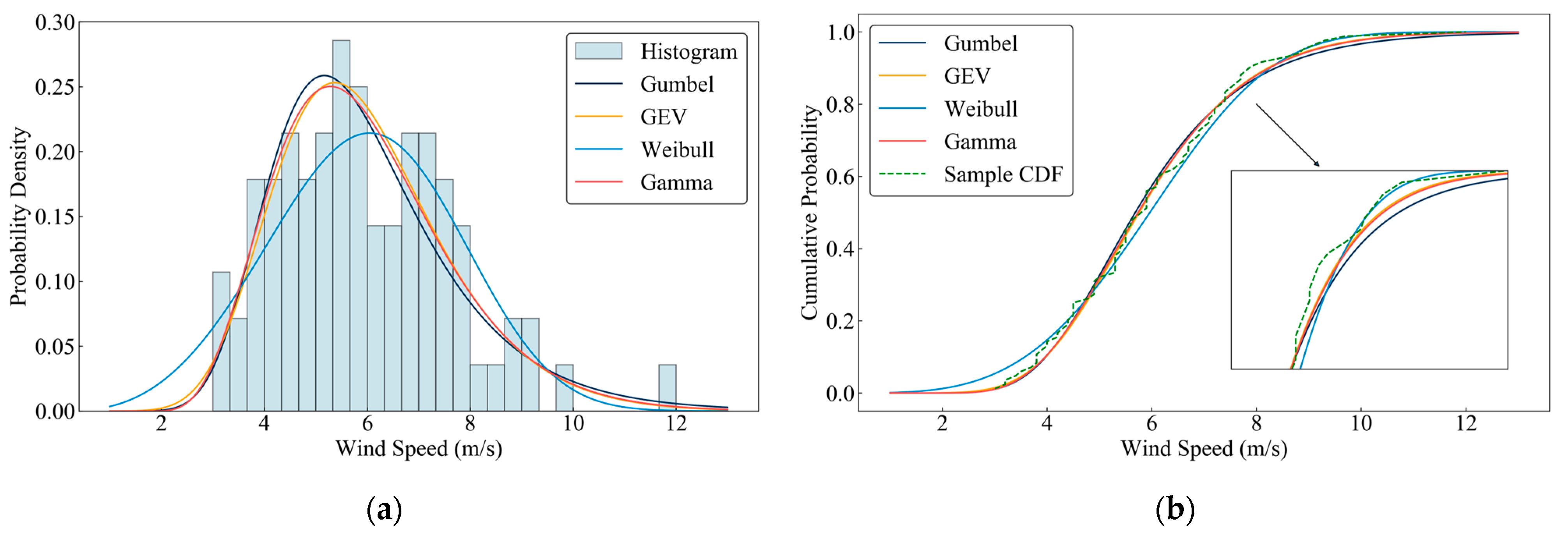 Applsci 14 03979 g010
