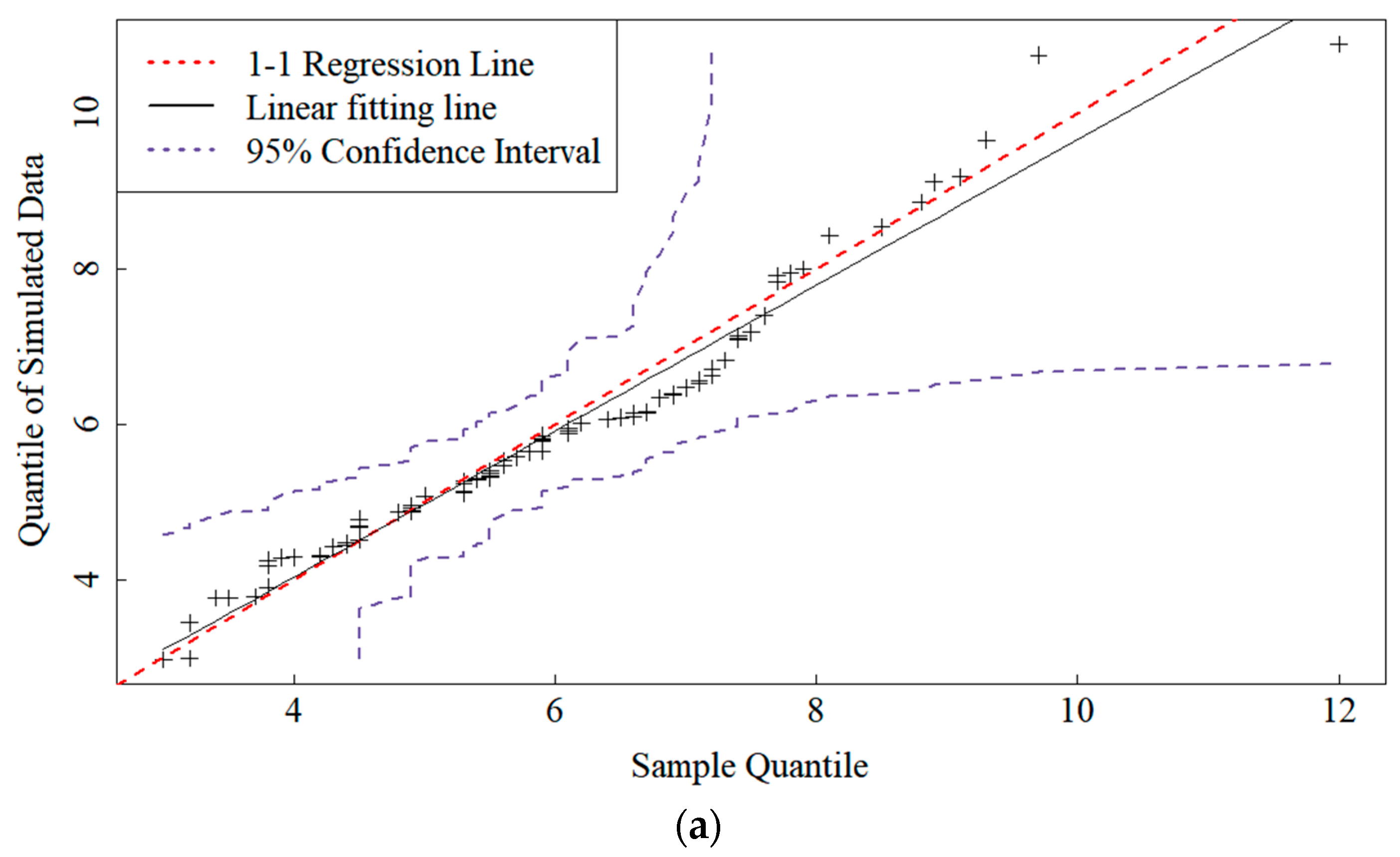 Applsci 14 03979 g011a