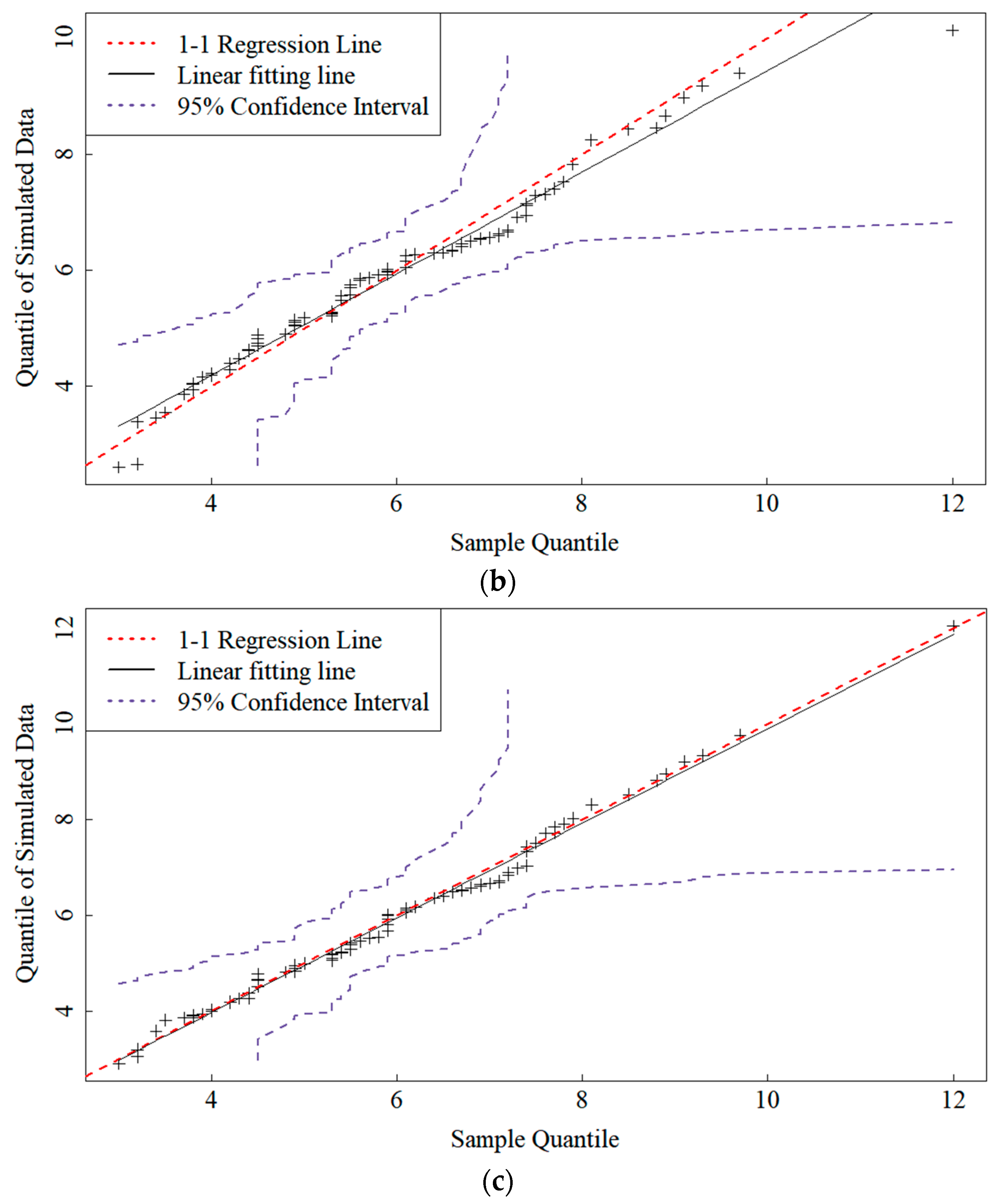 Applsci 14 03979 g011b
